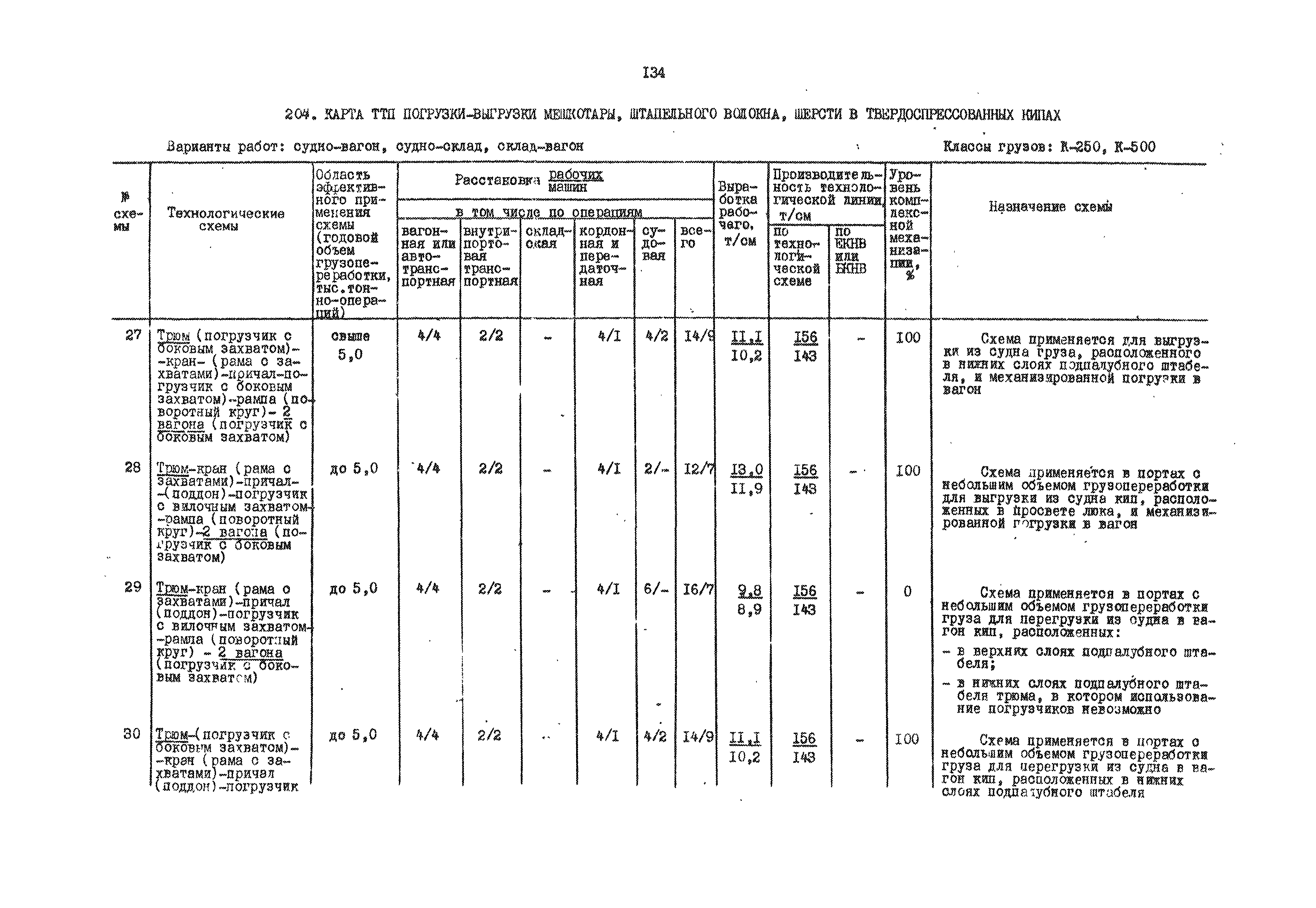 РД 31.41.01.01-79