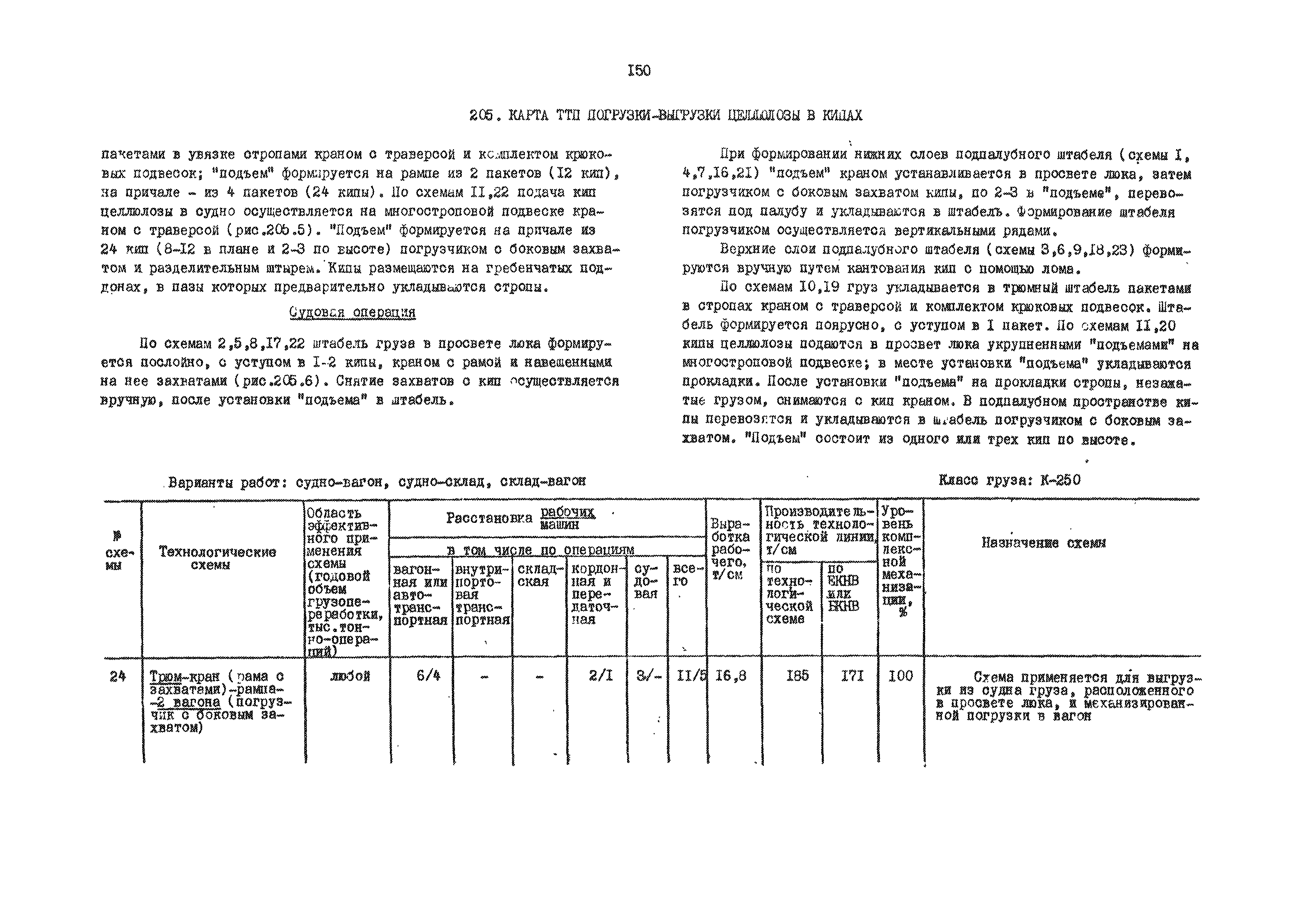 РД 31.41.01.01-79