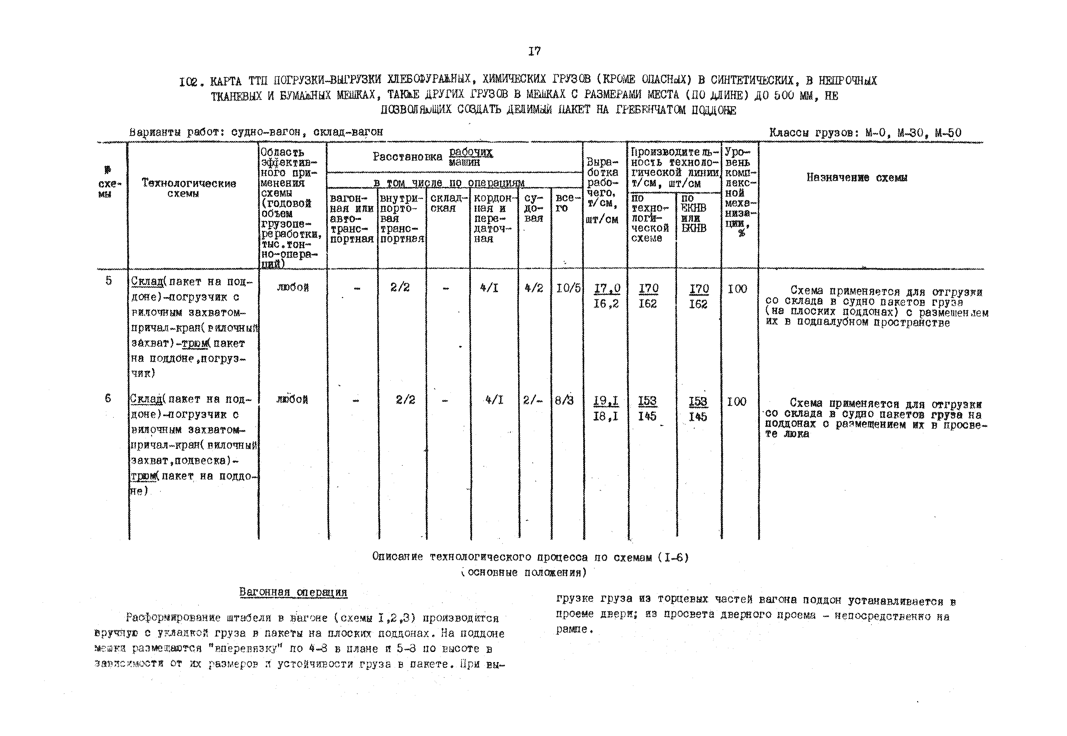 РД 31.41.01.01-79