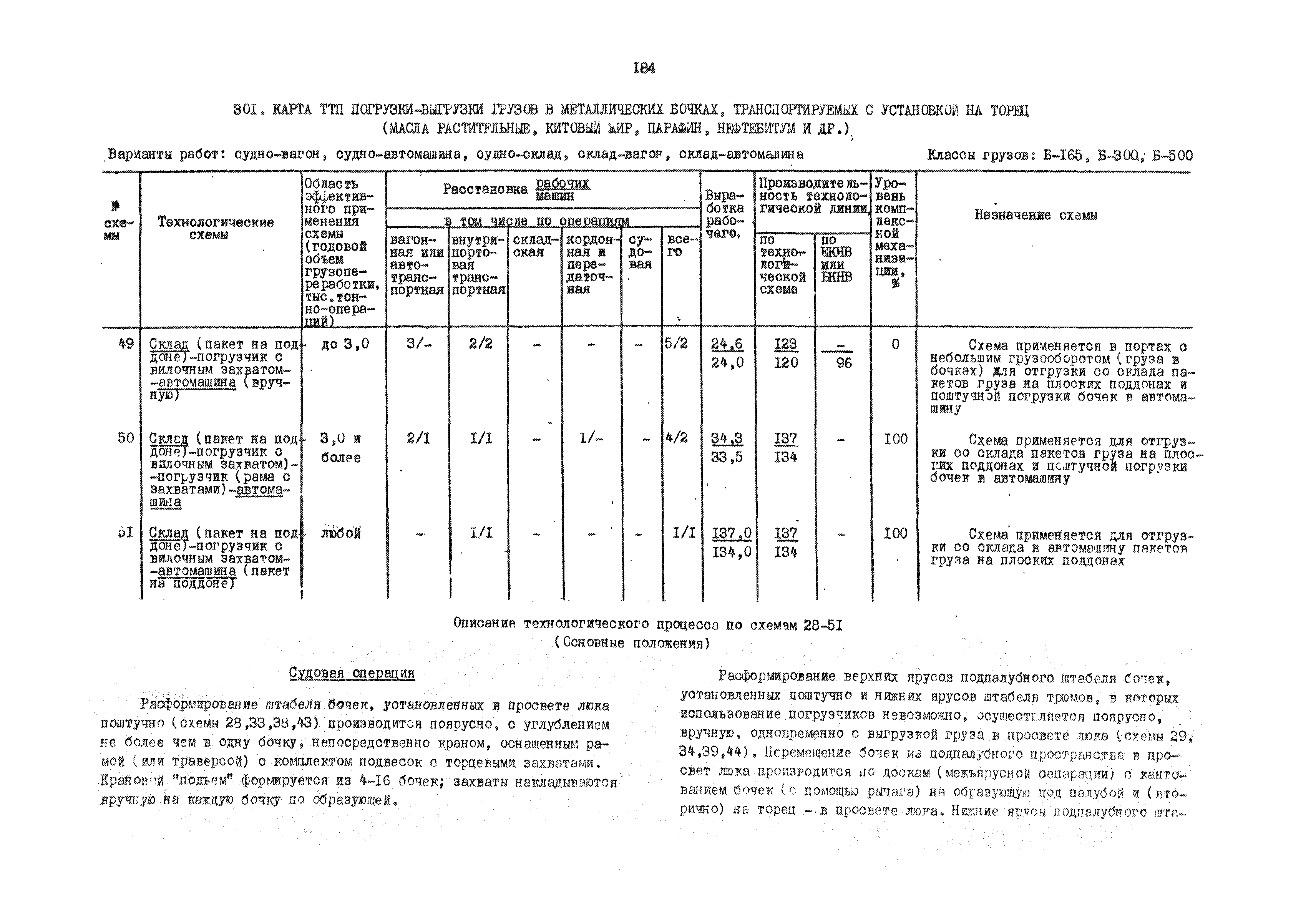 РД 31.41.01.01-79