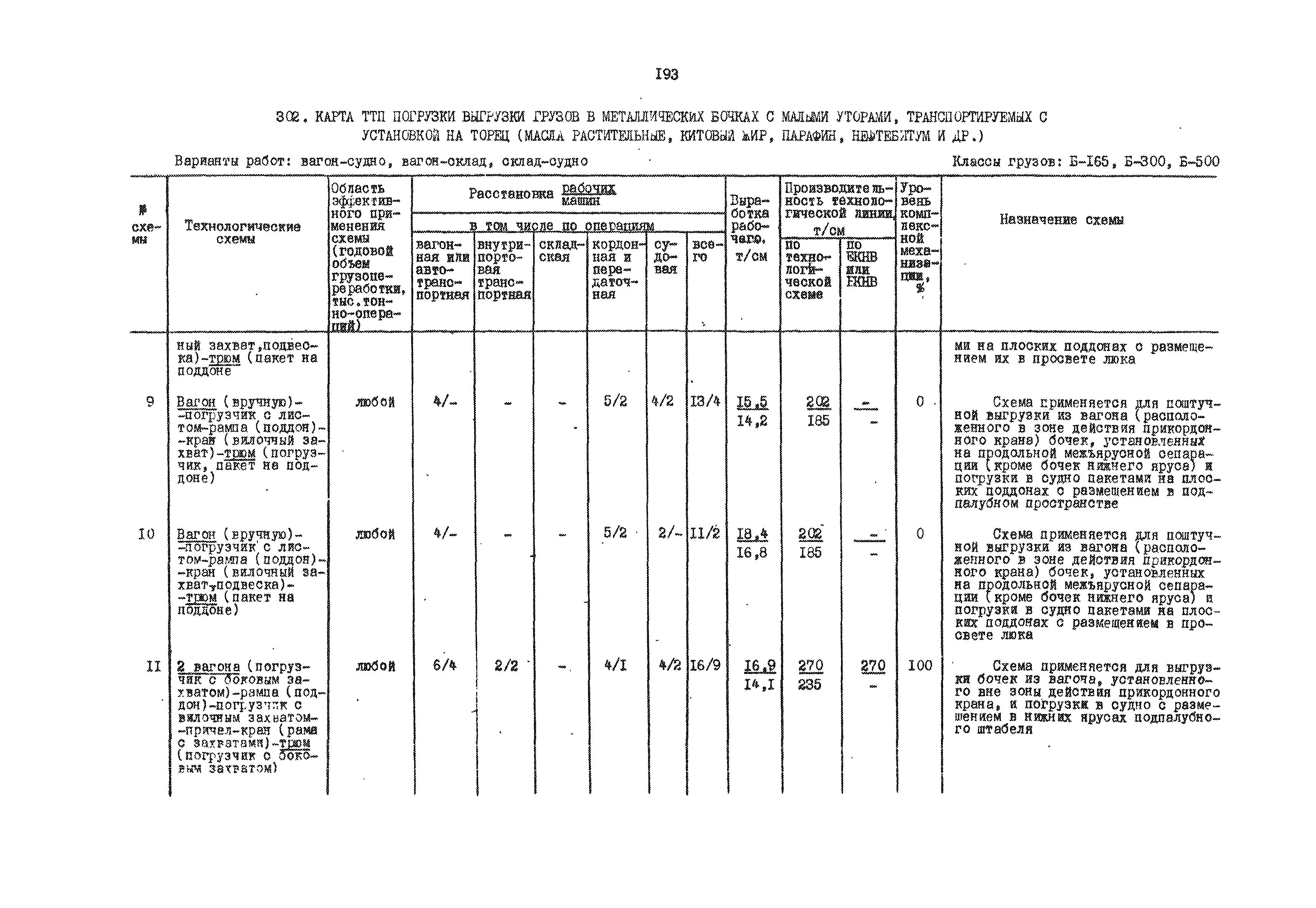 РД 31.41.01.01-79