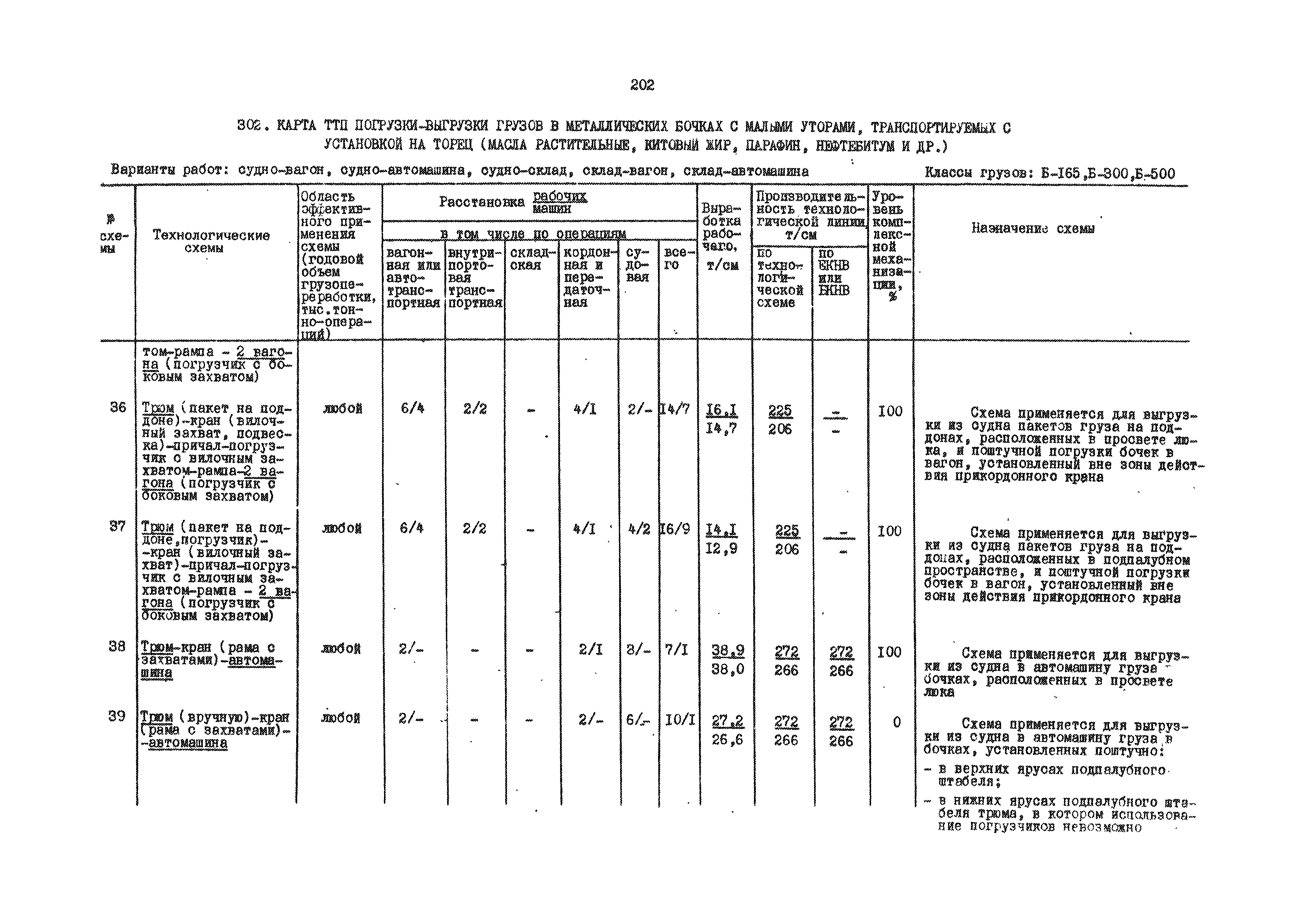 РД 31.41.01.01-79