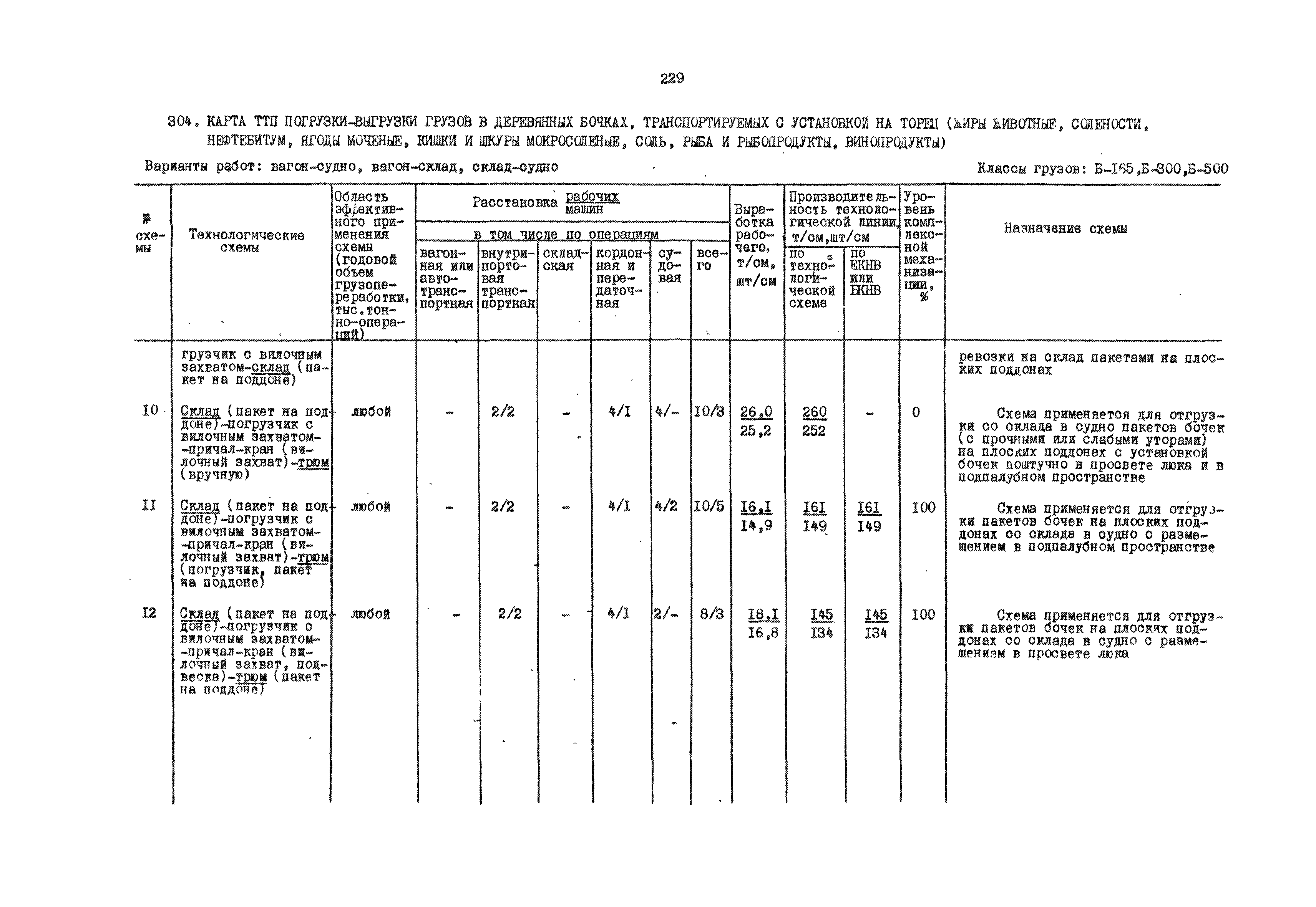 РД 31.41.01.01-79