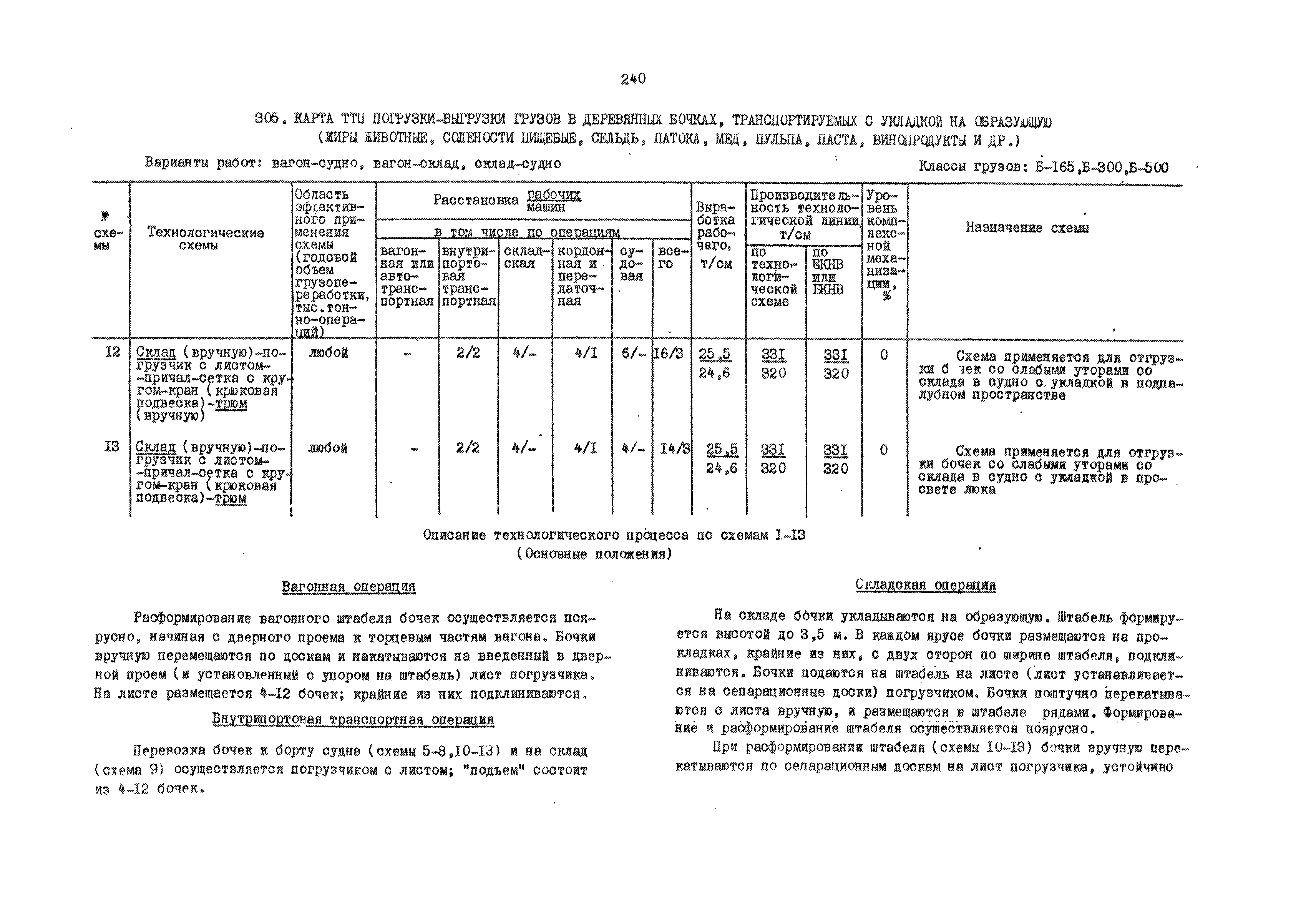 РД 31.41.01.01-79