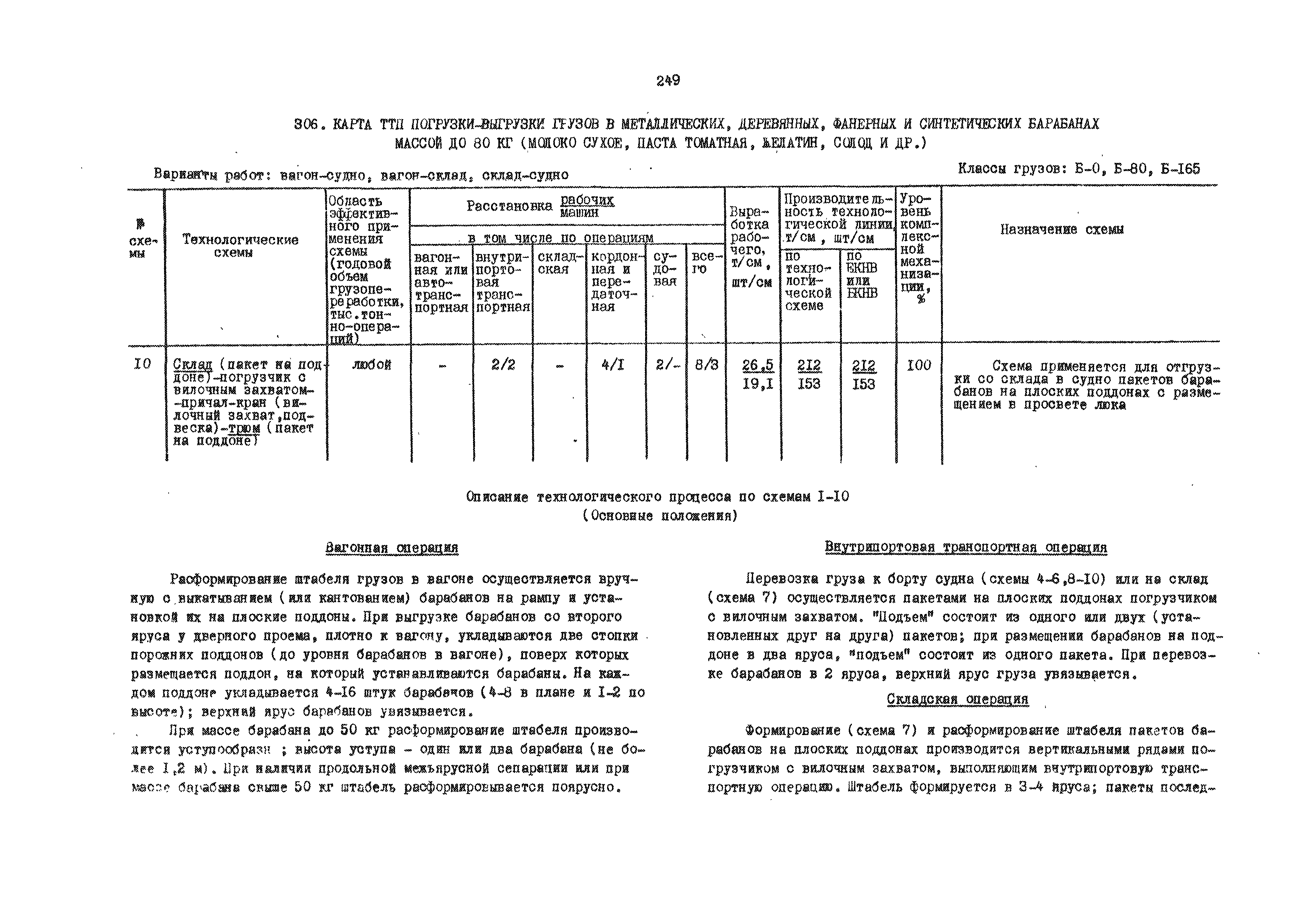 РД 31.41.01.01-79