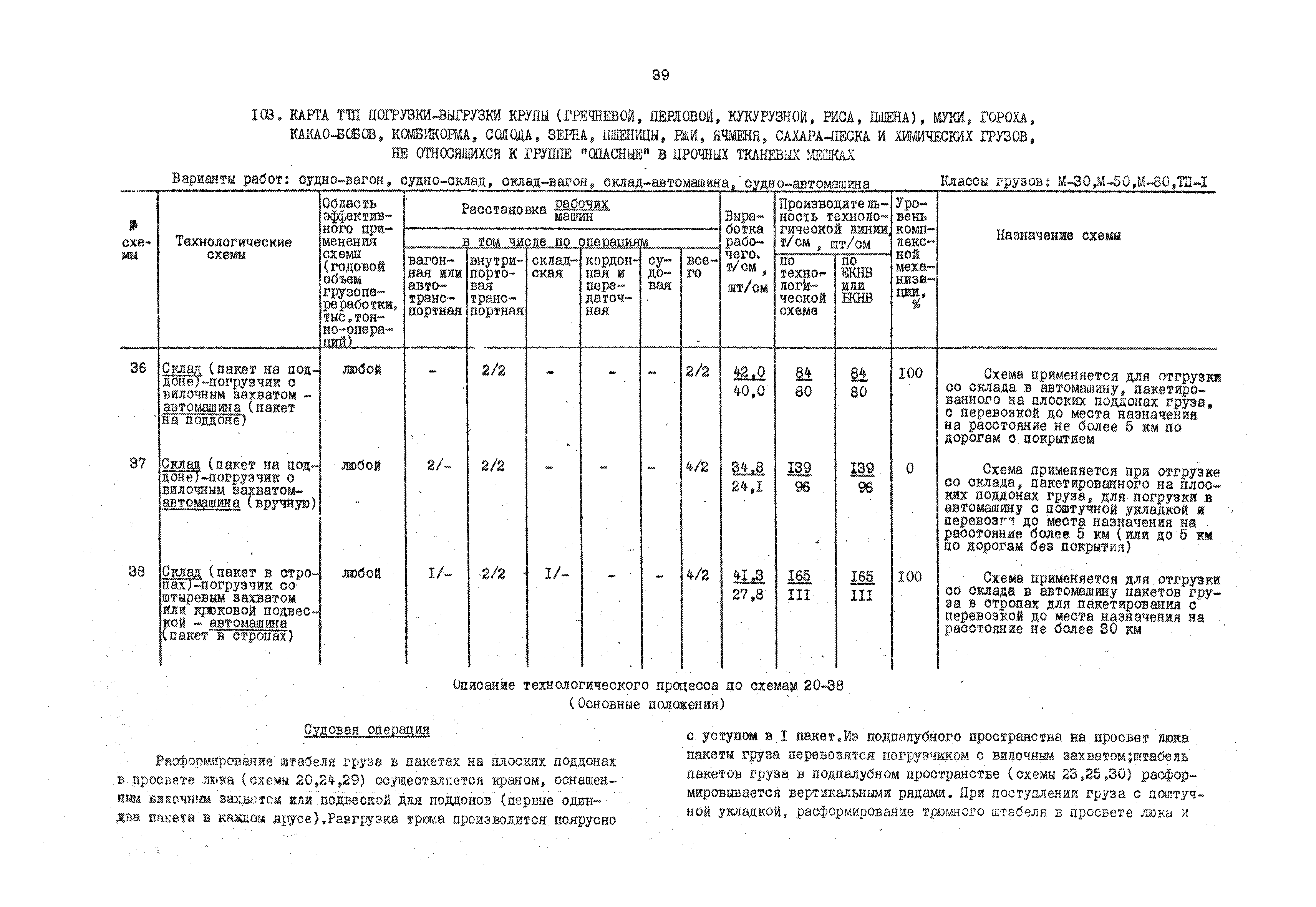 РД 31.41.01.01-79