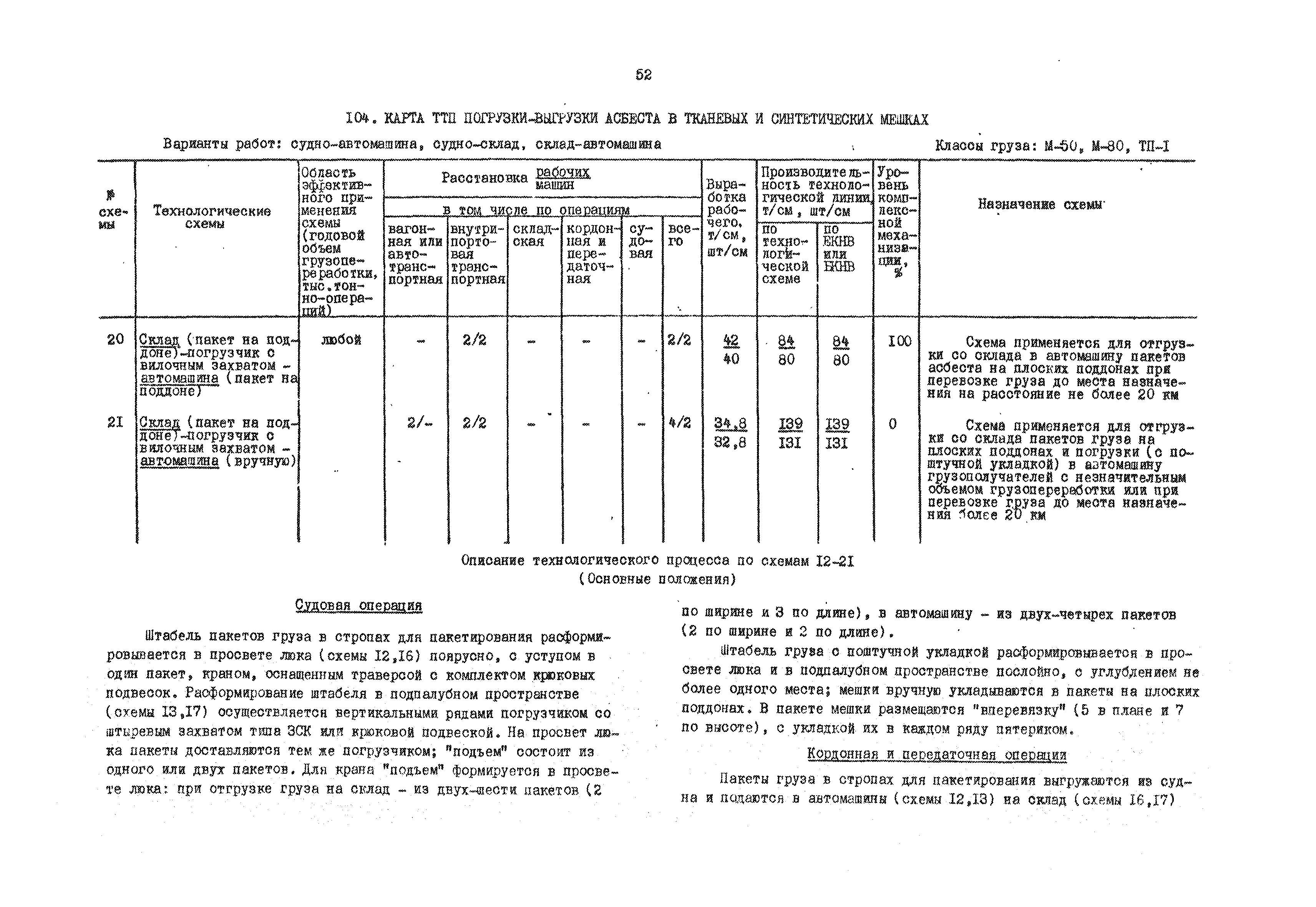 РД 31.41.01.01-79