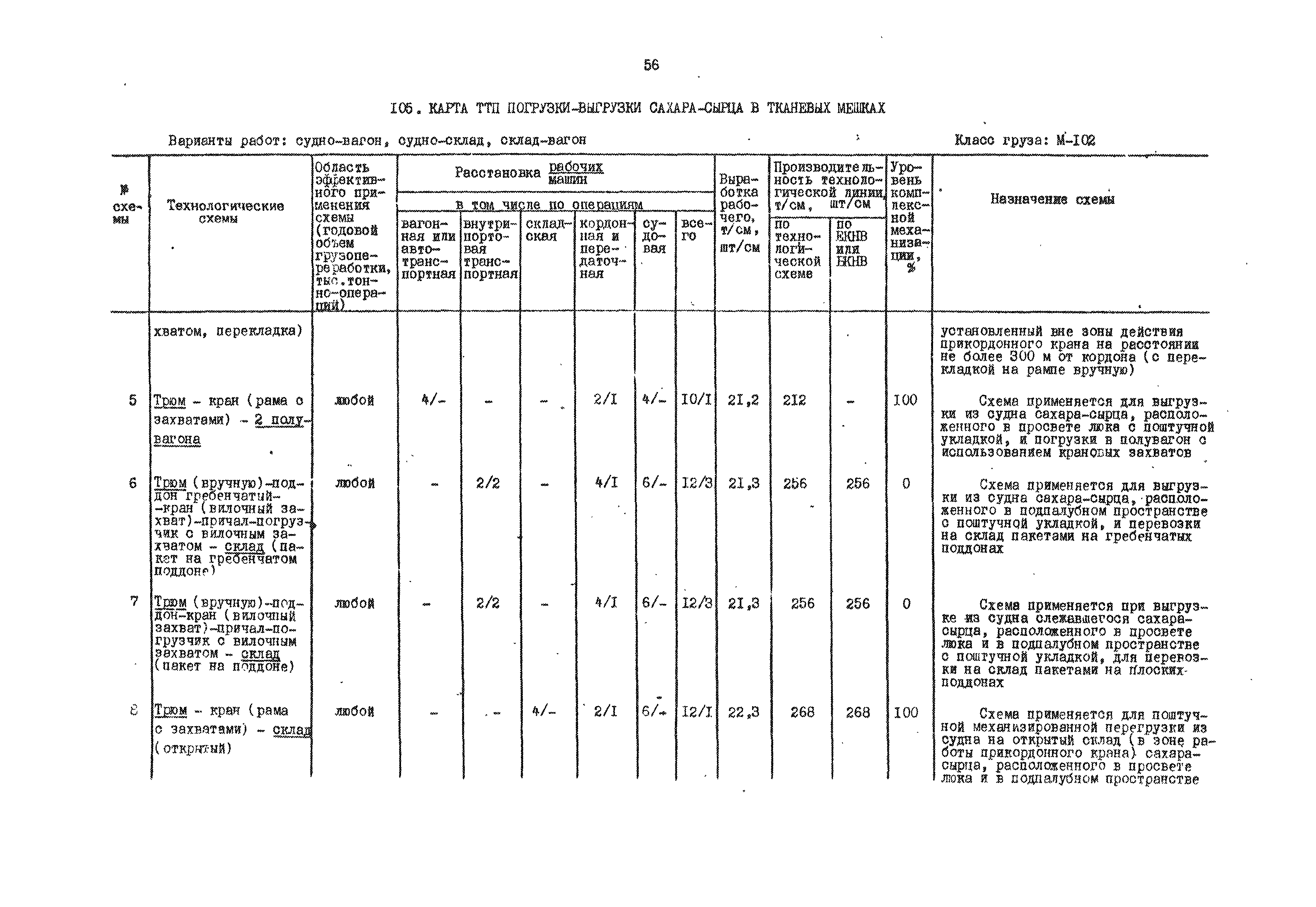 РД 31.41.01.01-79