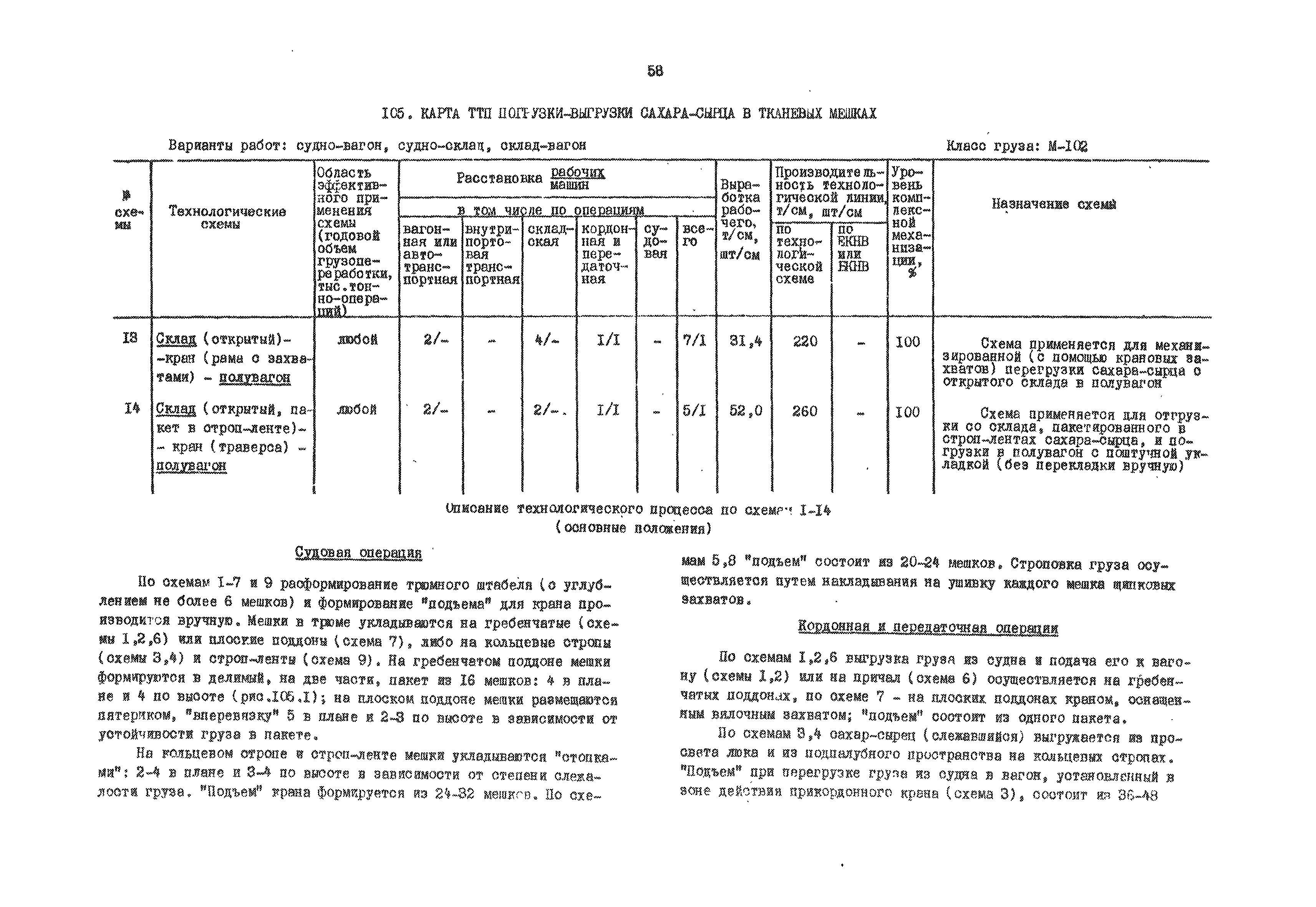 РД 31.41.01.01-79