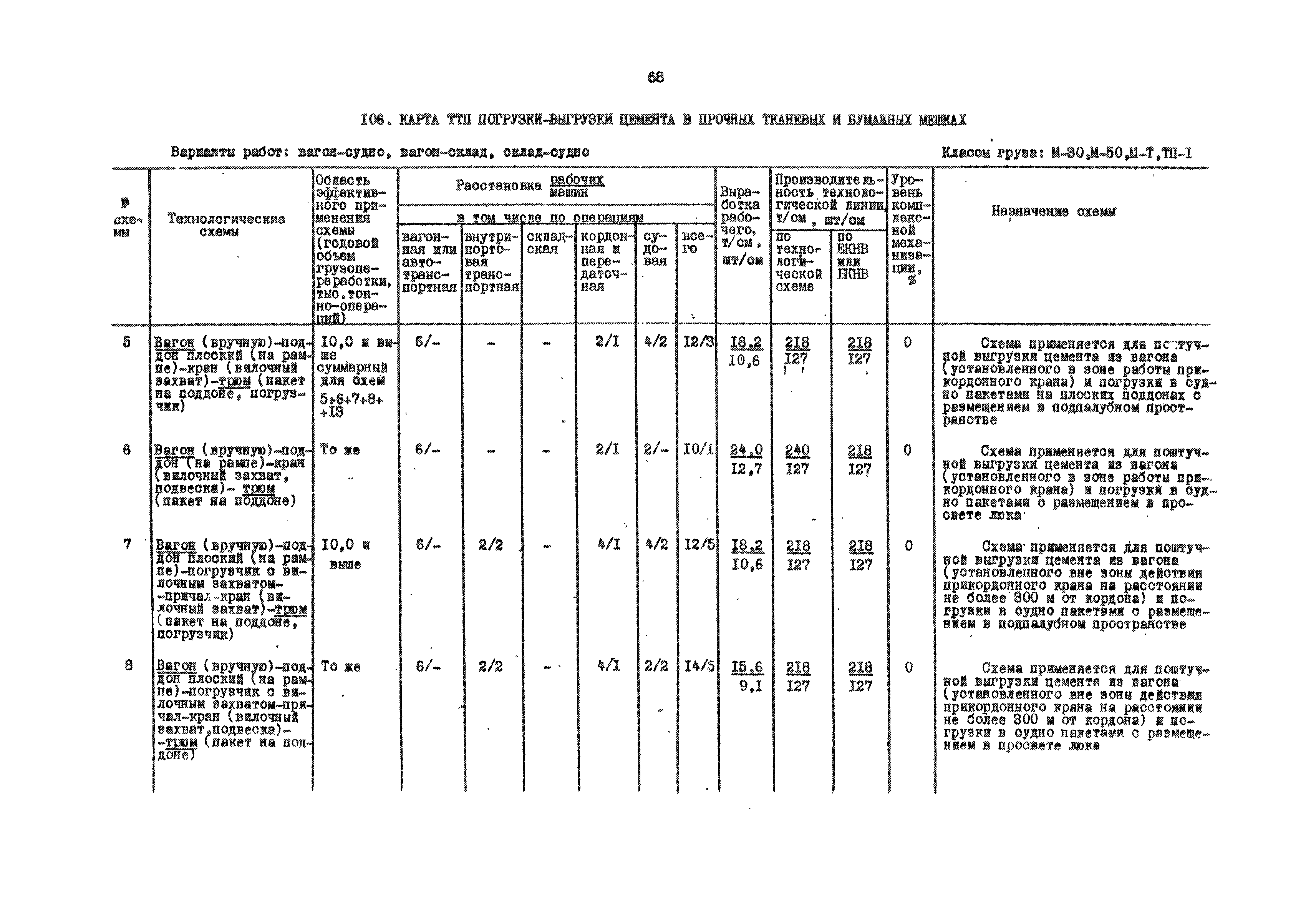 РД 31.41.01.01-79