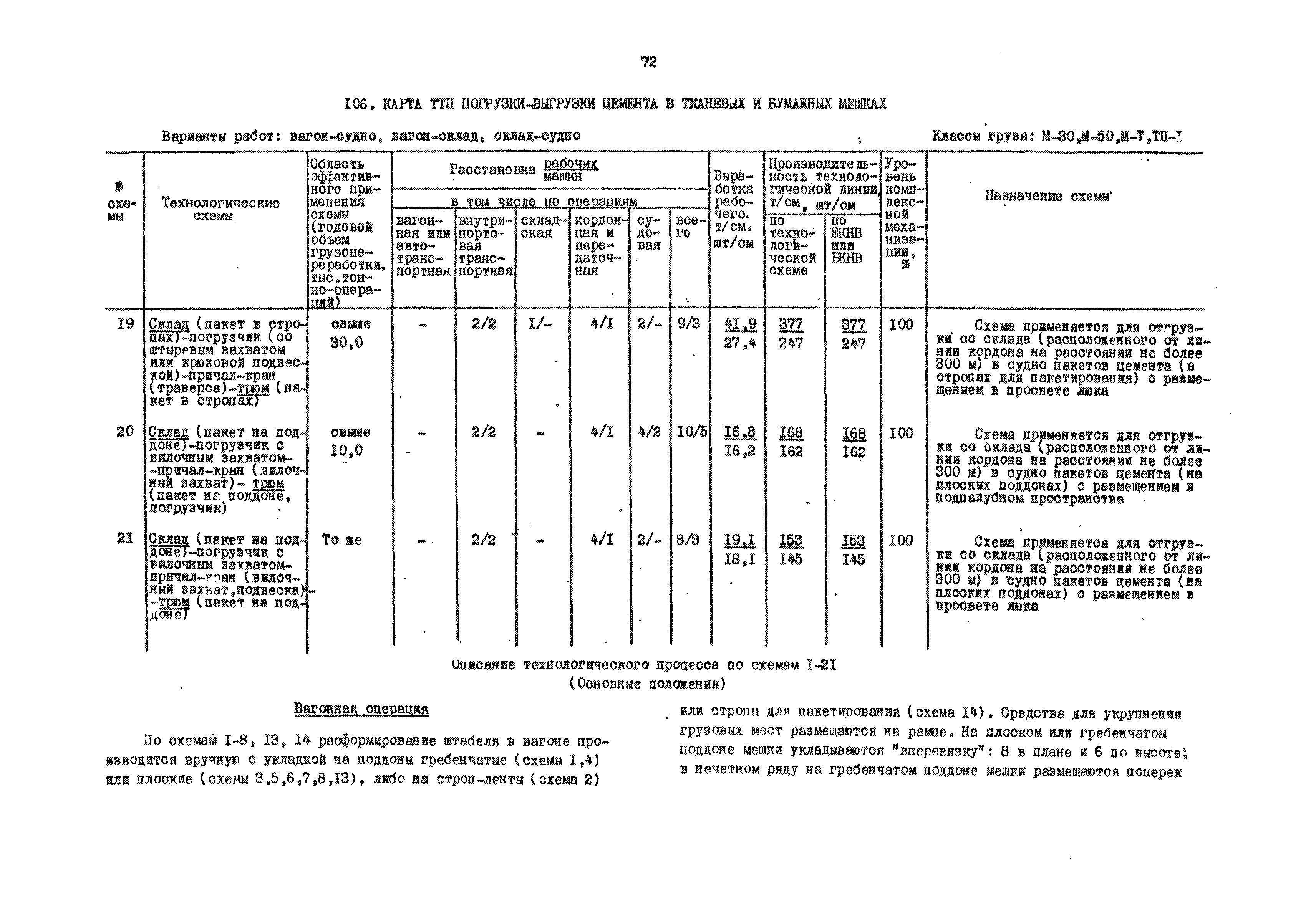 РД 31.41.01.01-79