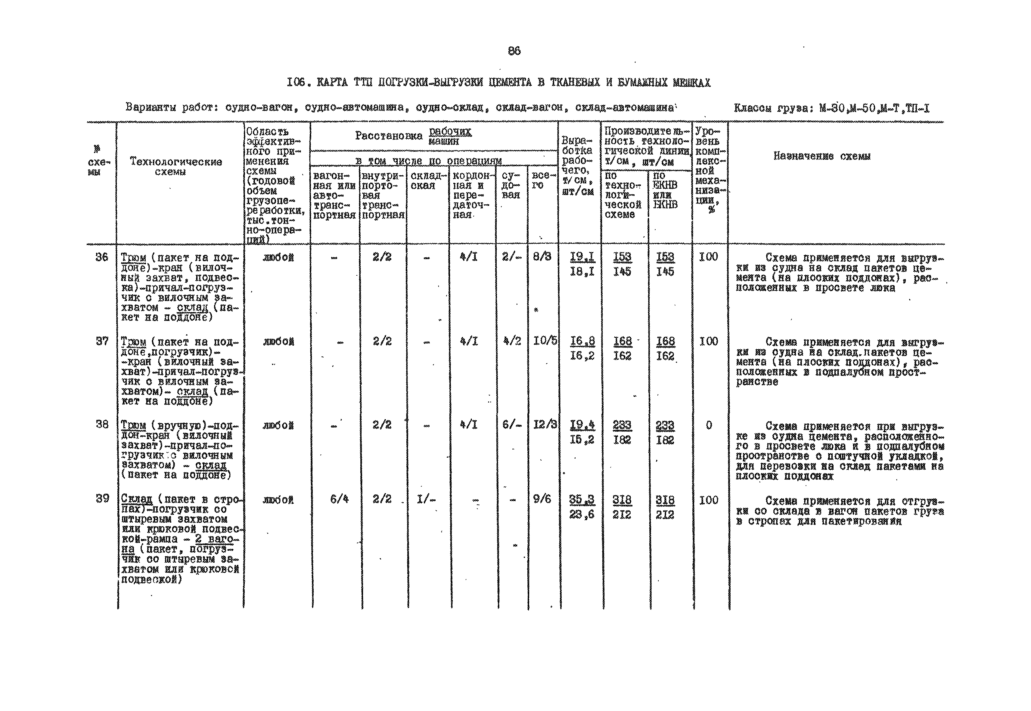 РД 31.41.01.01-79