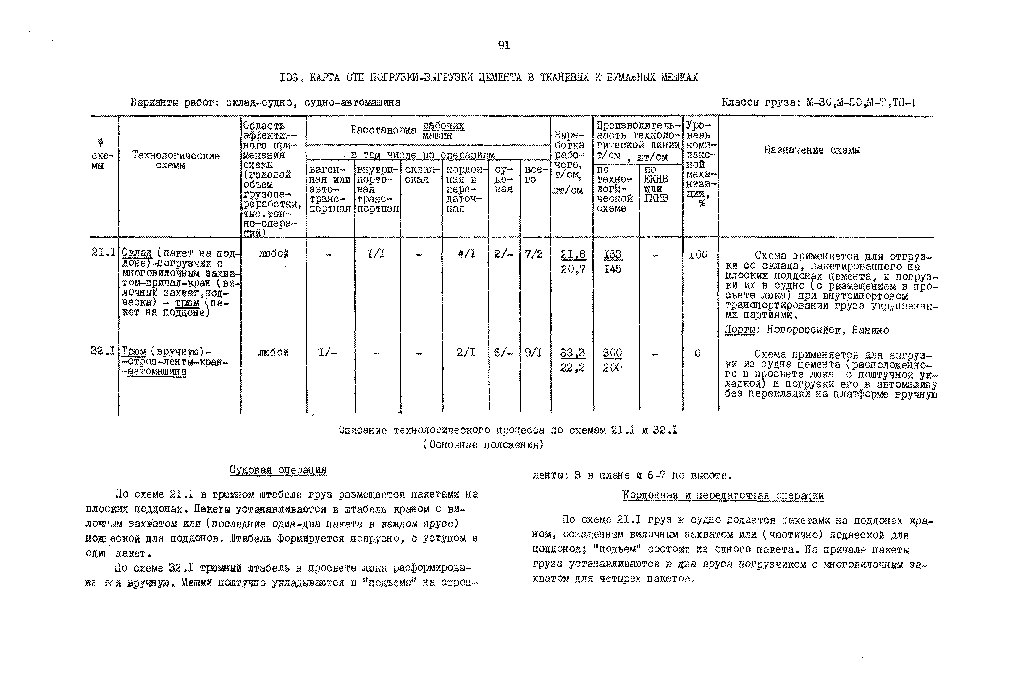 РД 31.41.01.01-79