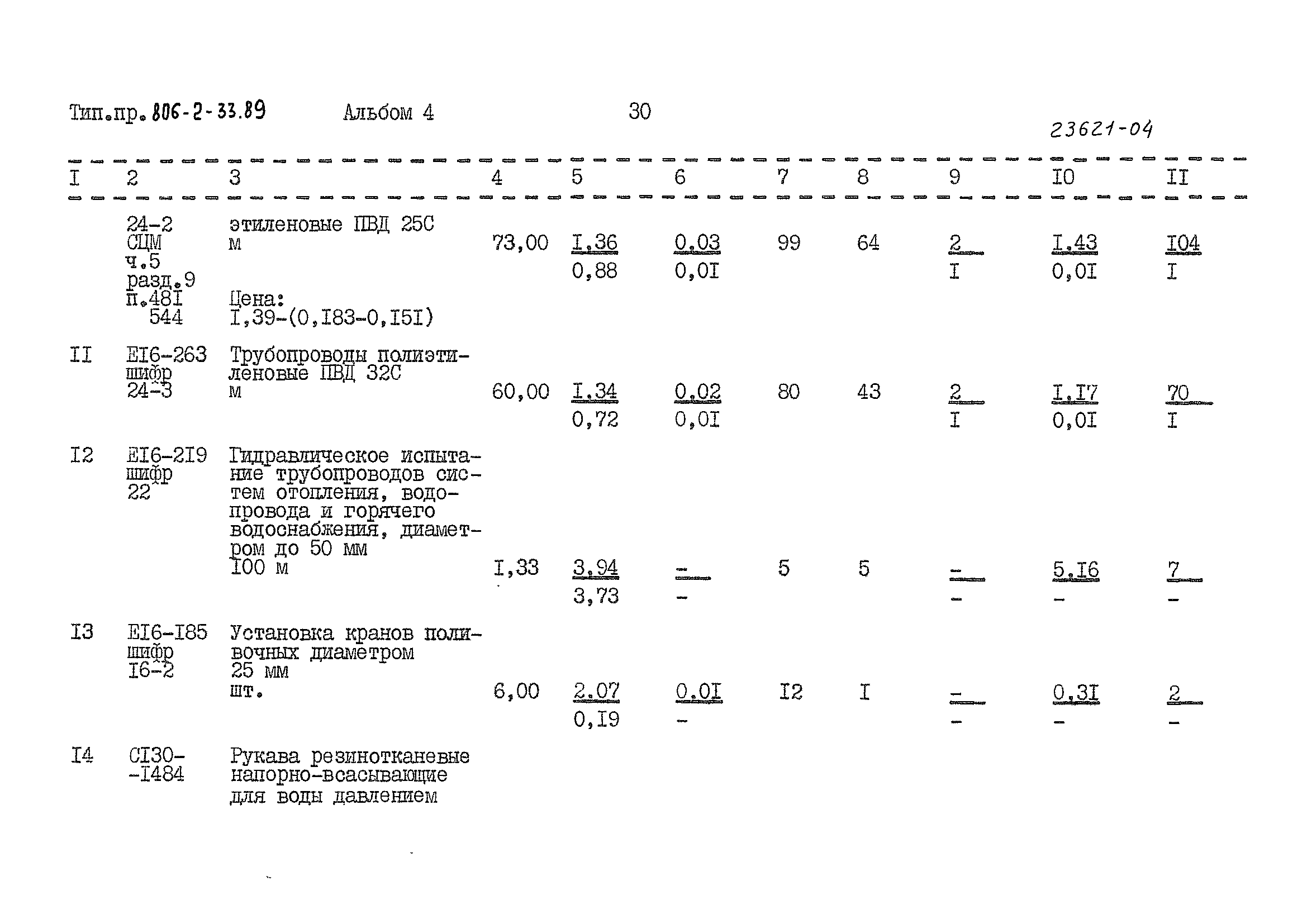 Типовой проект 806-2-33.89