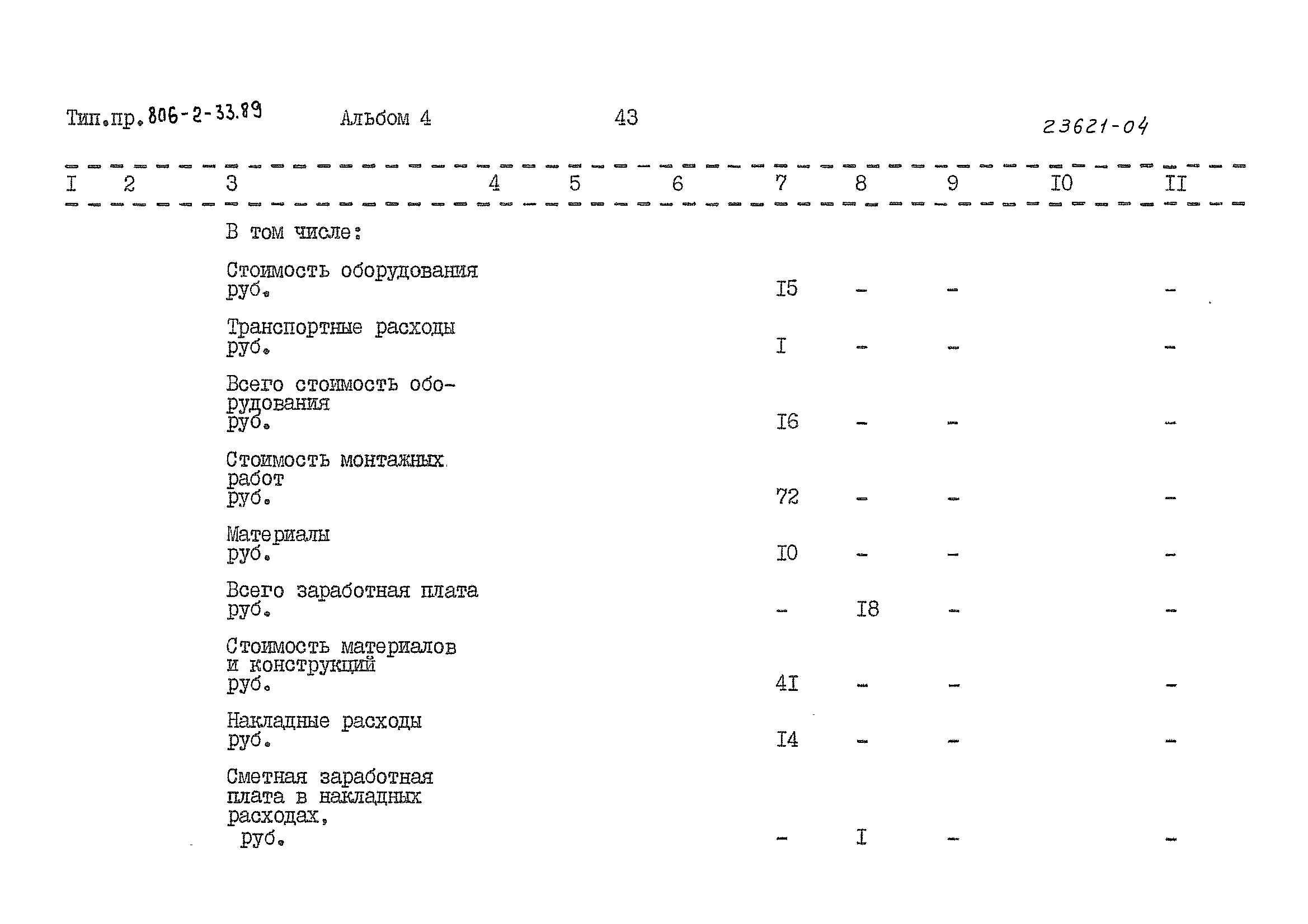 Типовой проект 806-2-33.89