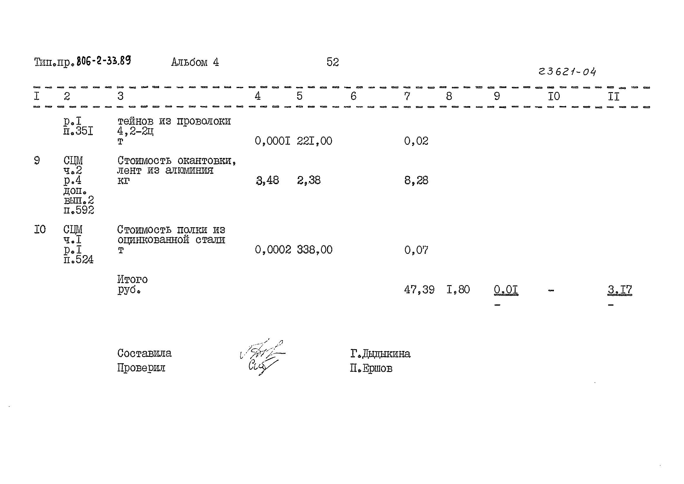 Типовой проект 806-2-33.89