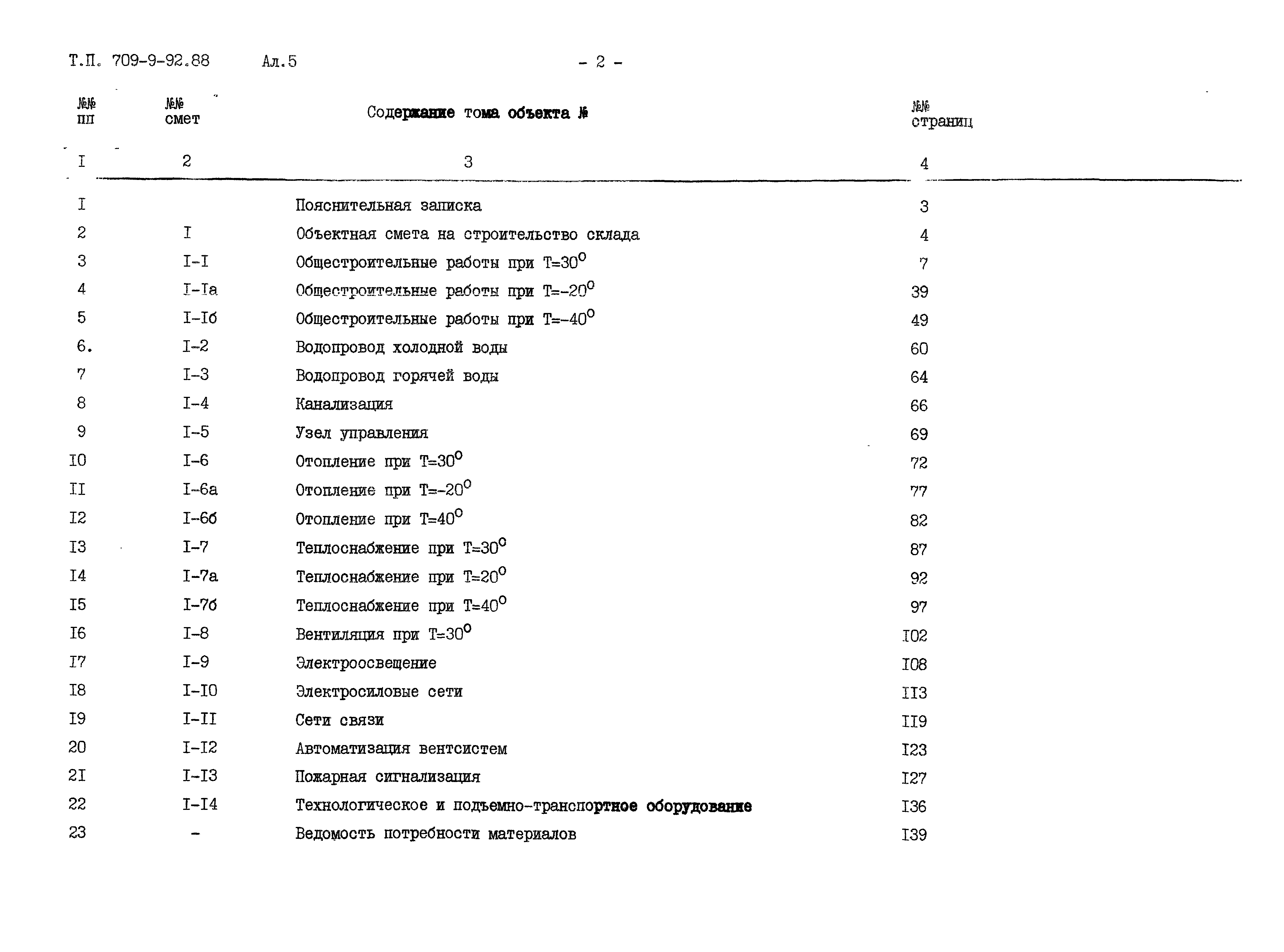 Типовой проект 709-9-92.88