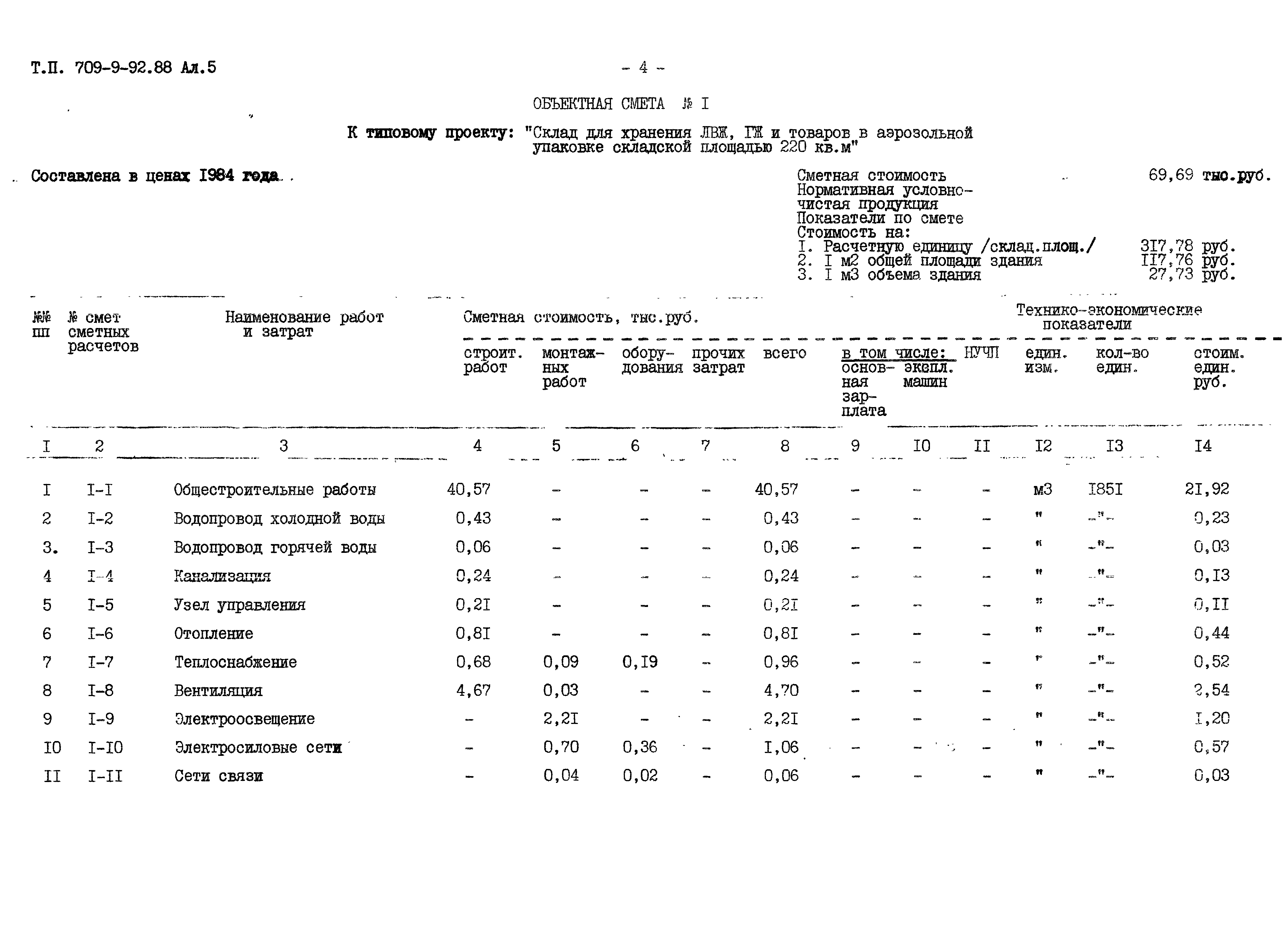 Типовой проект 709-9-92.88