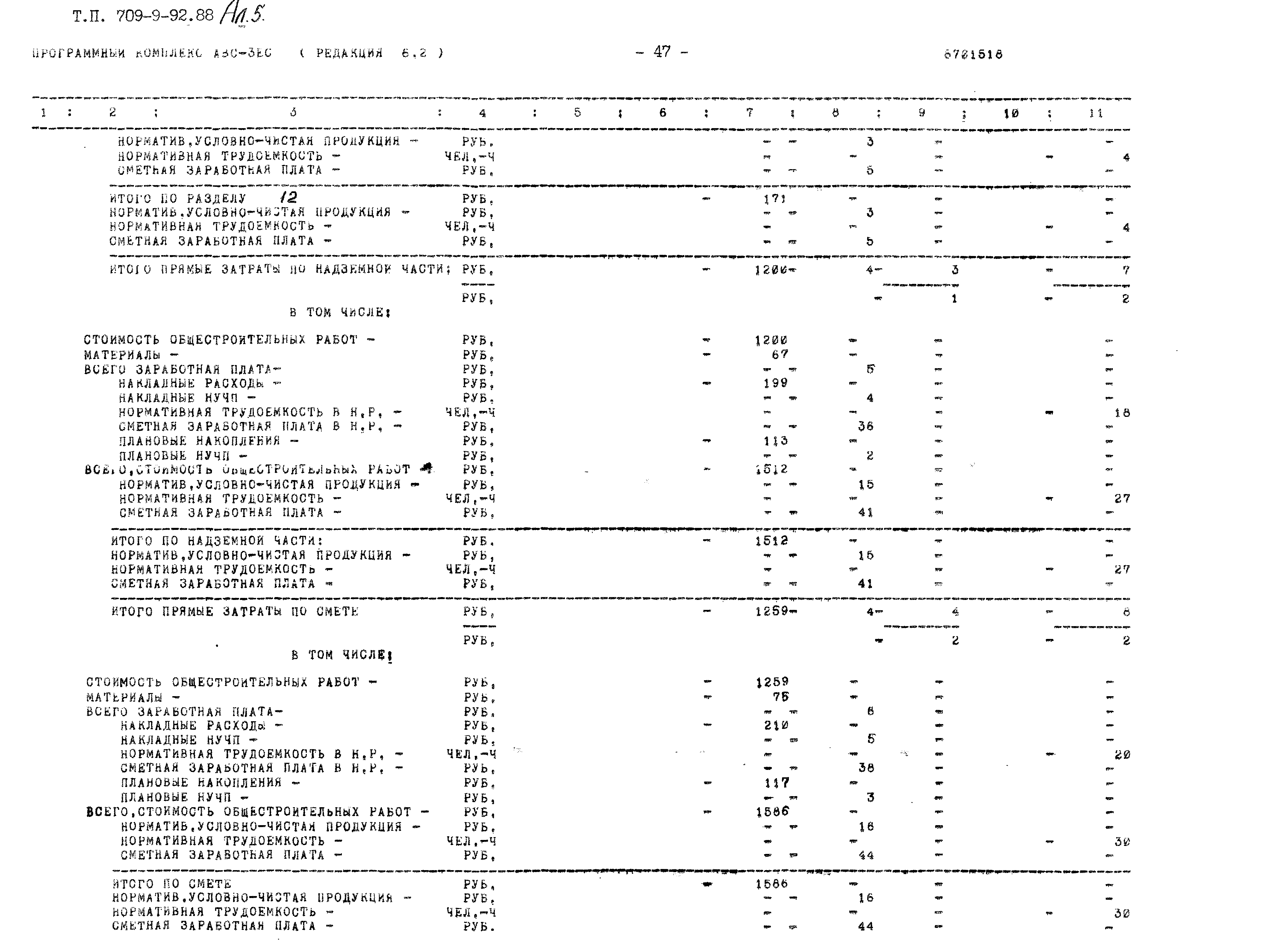 Типовой проект 709-9-92.88