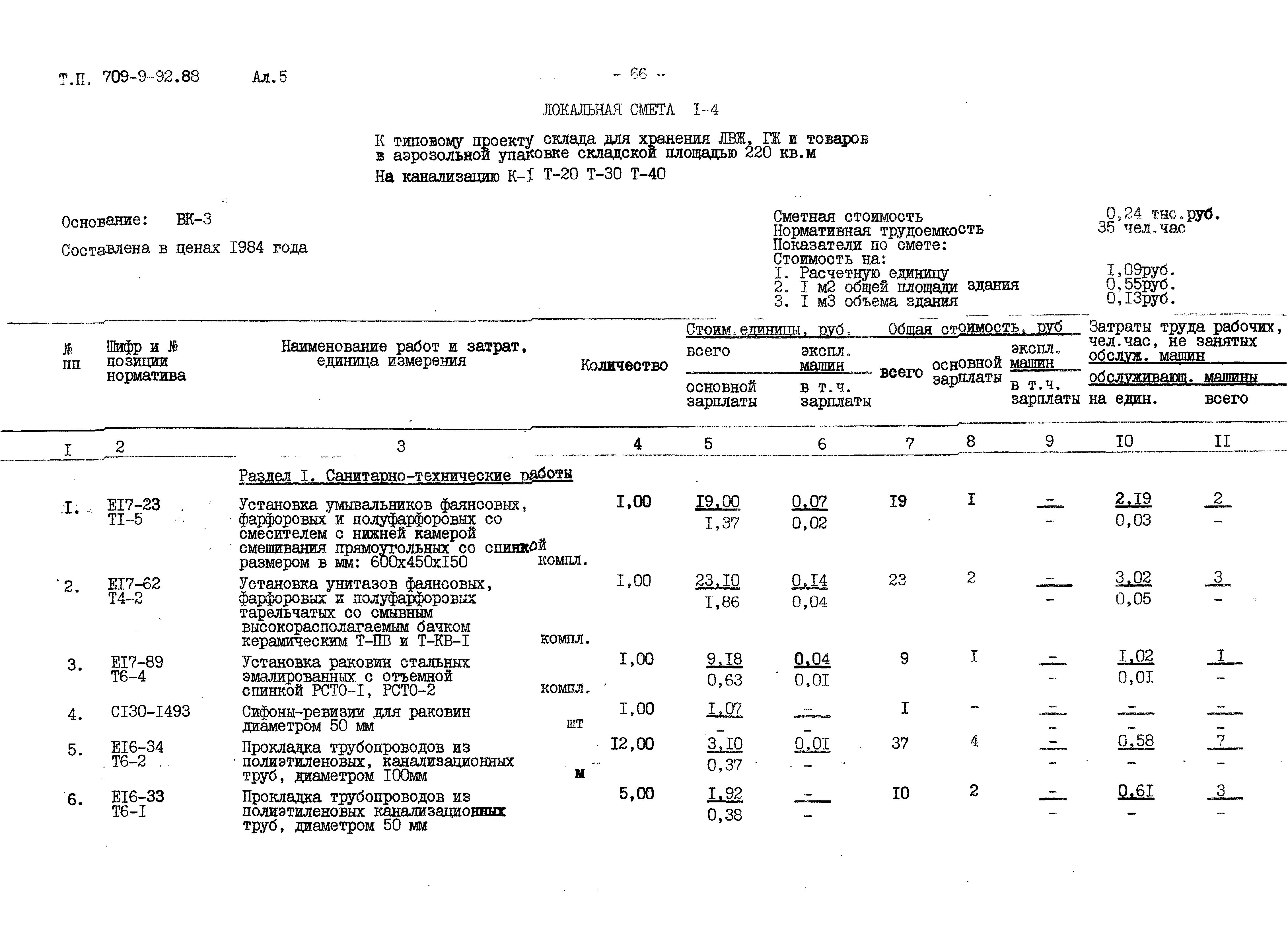 Типовой проект 709-9-92.88