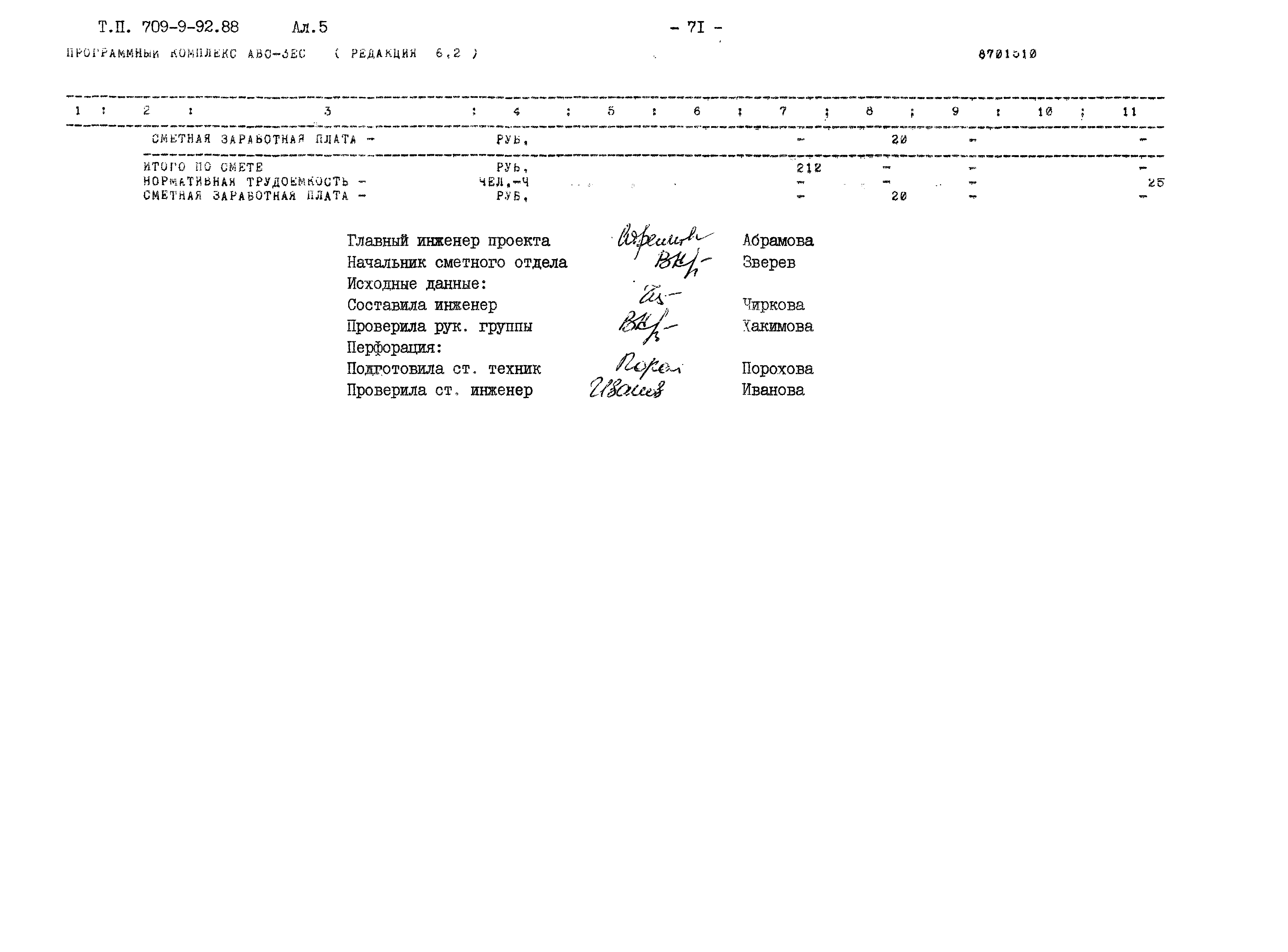 Типовой проект 709-9-92.88