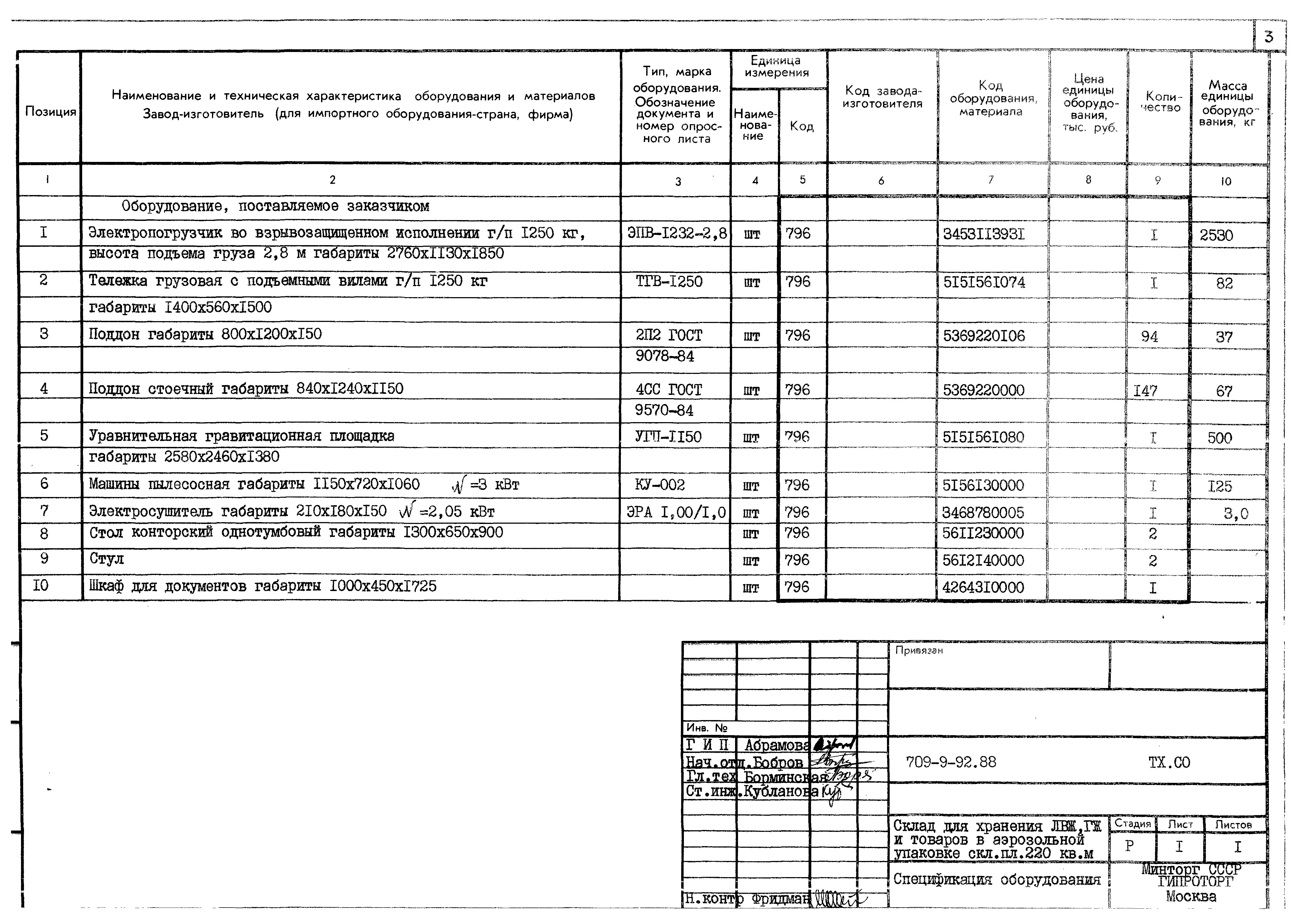 Типовой проект 709-9-92.88