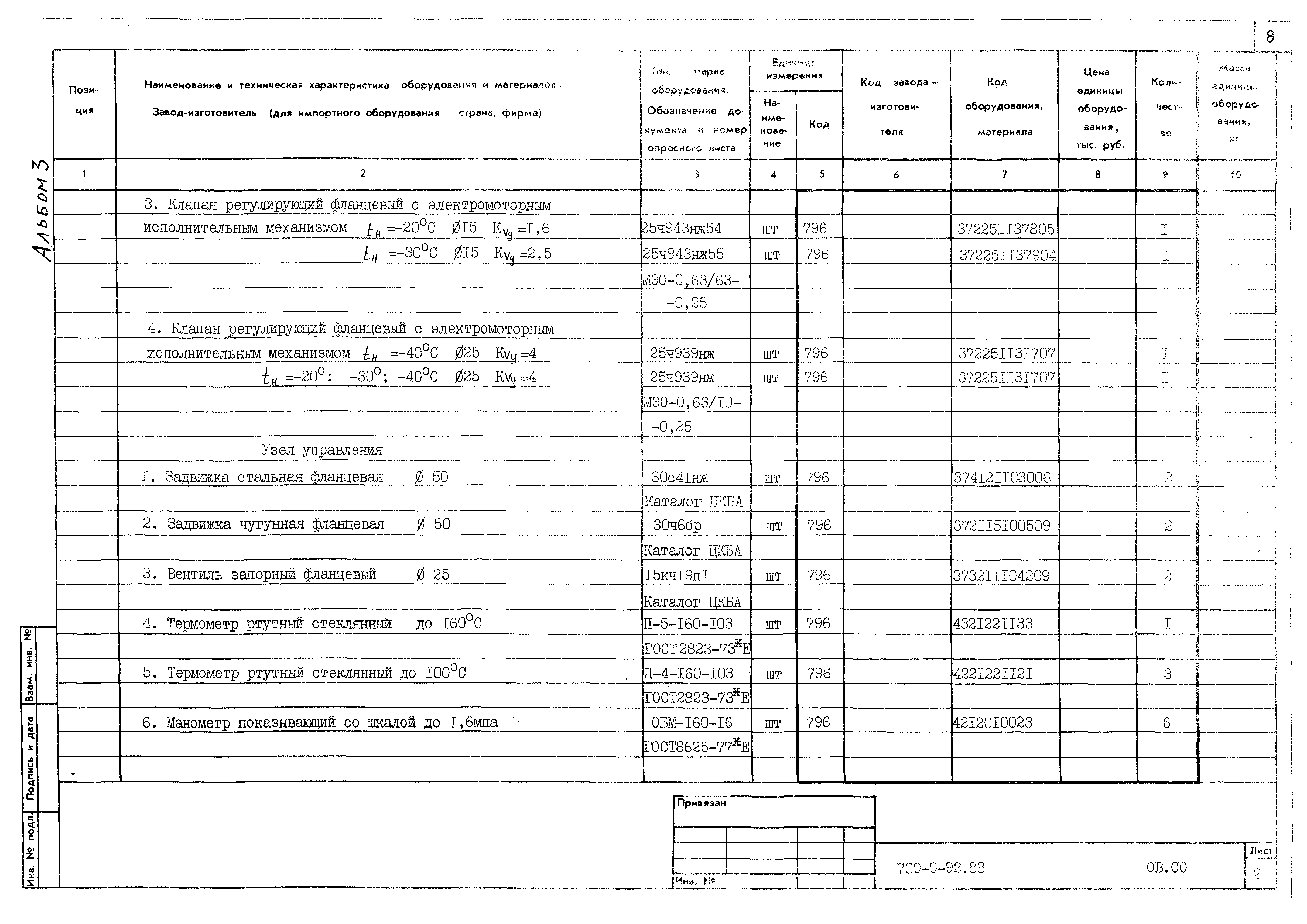 Типовой проект 709-9-92.88