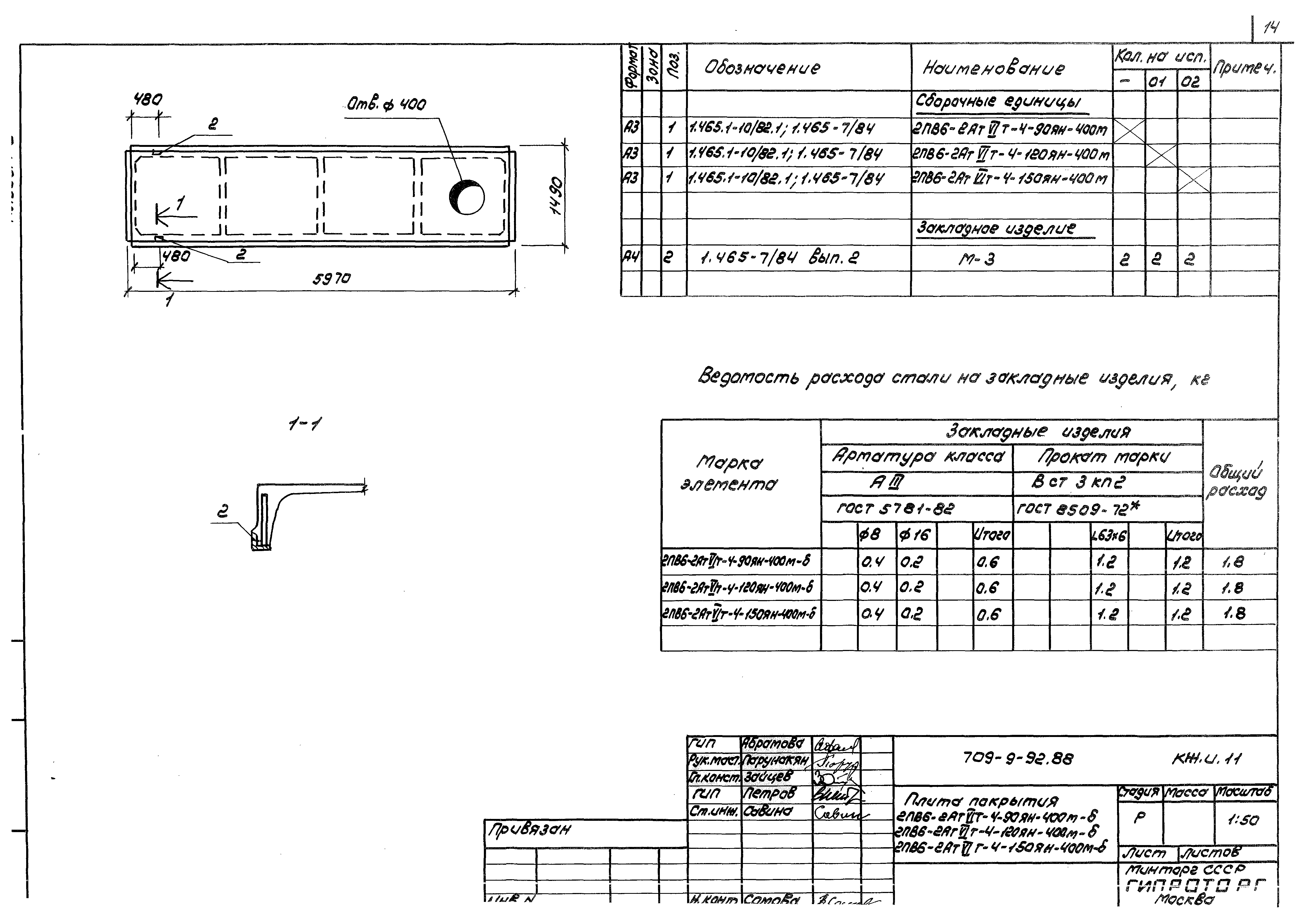 Типовой проект 709-9-92.88