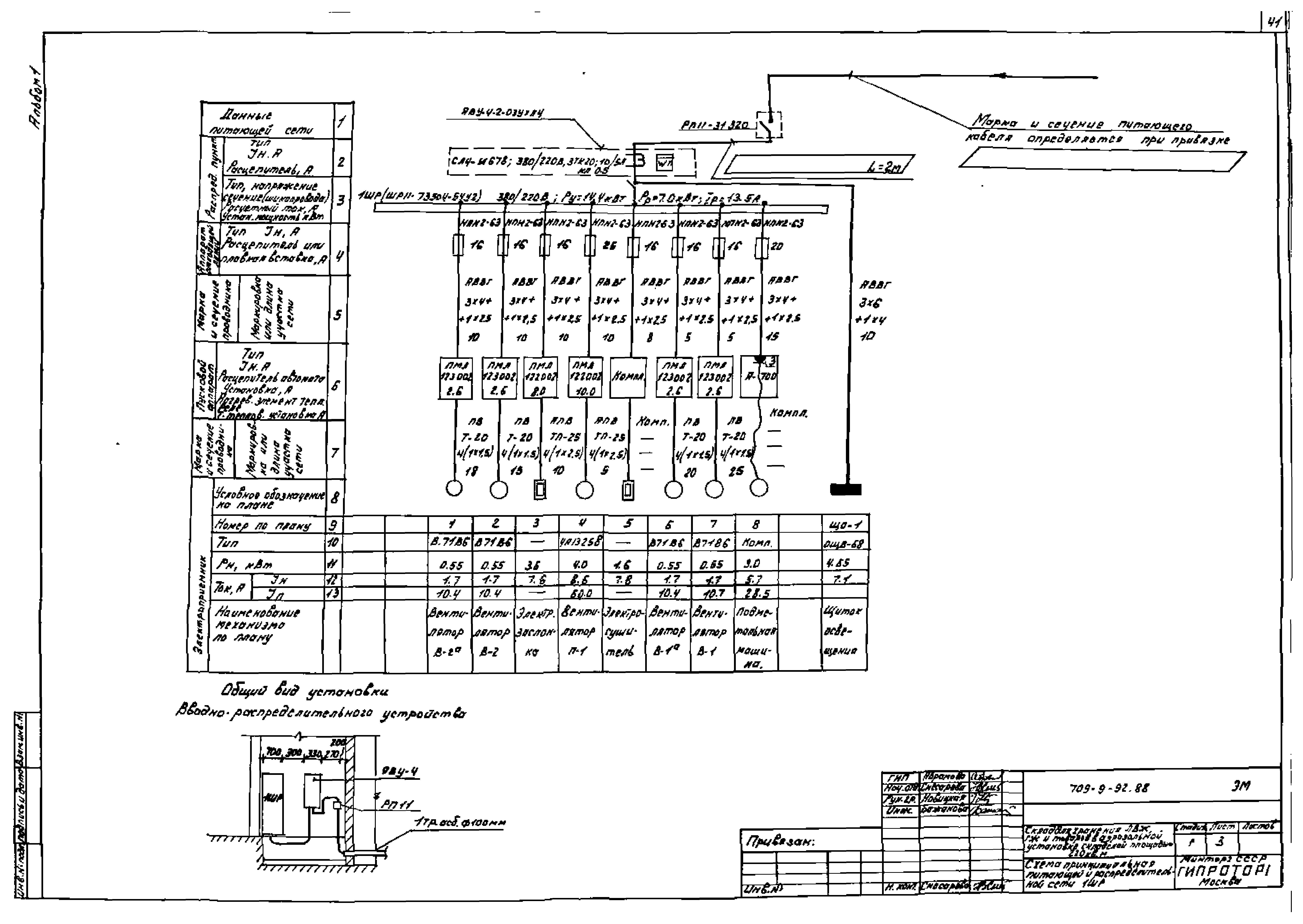 Типовой проект 709-9-92.88