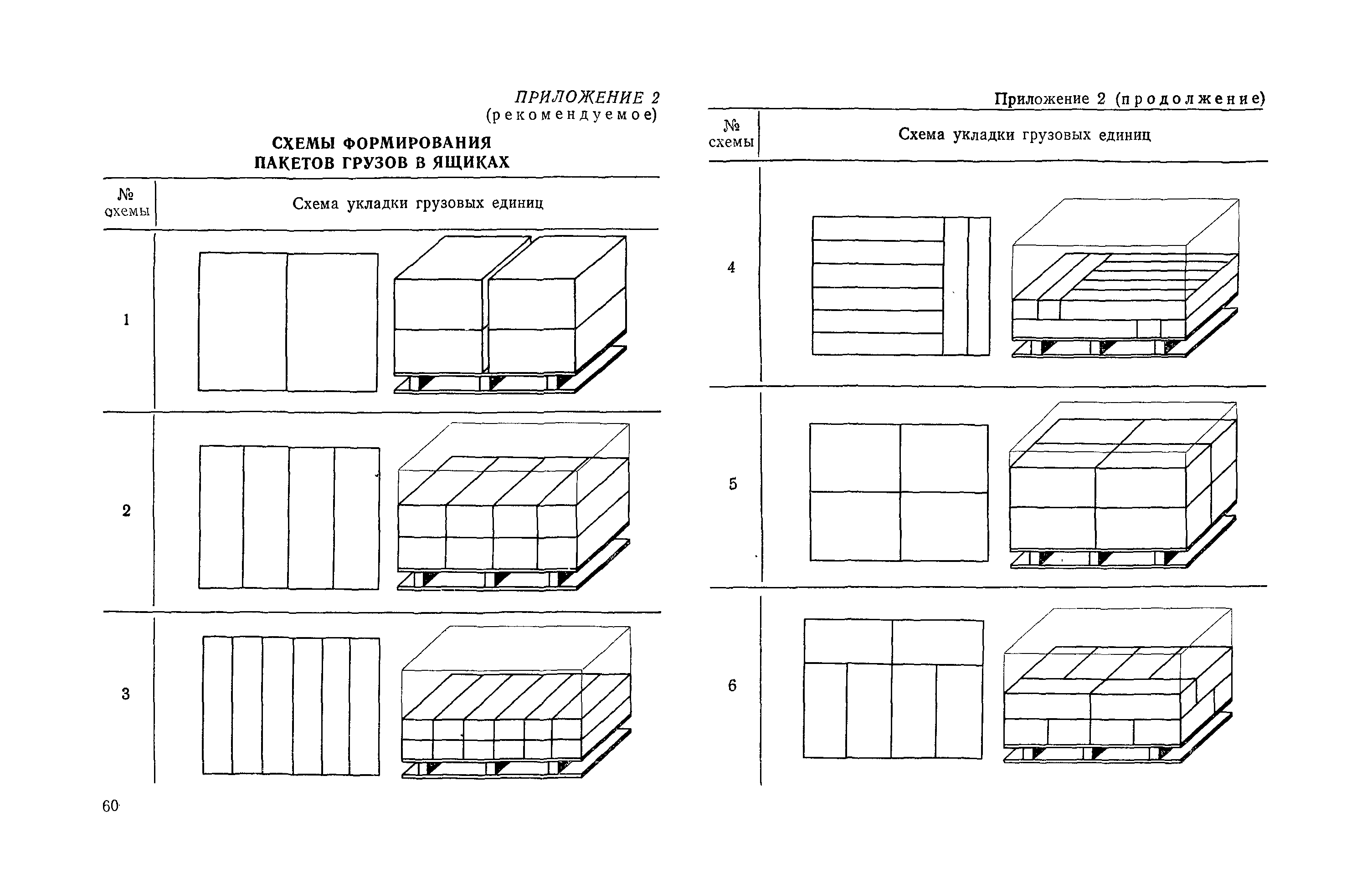 РД 31.41.12-82