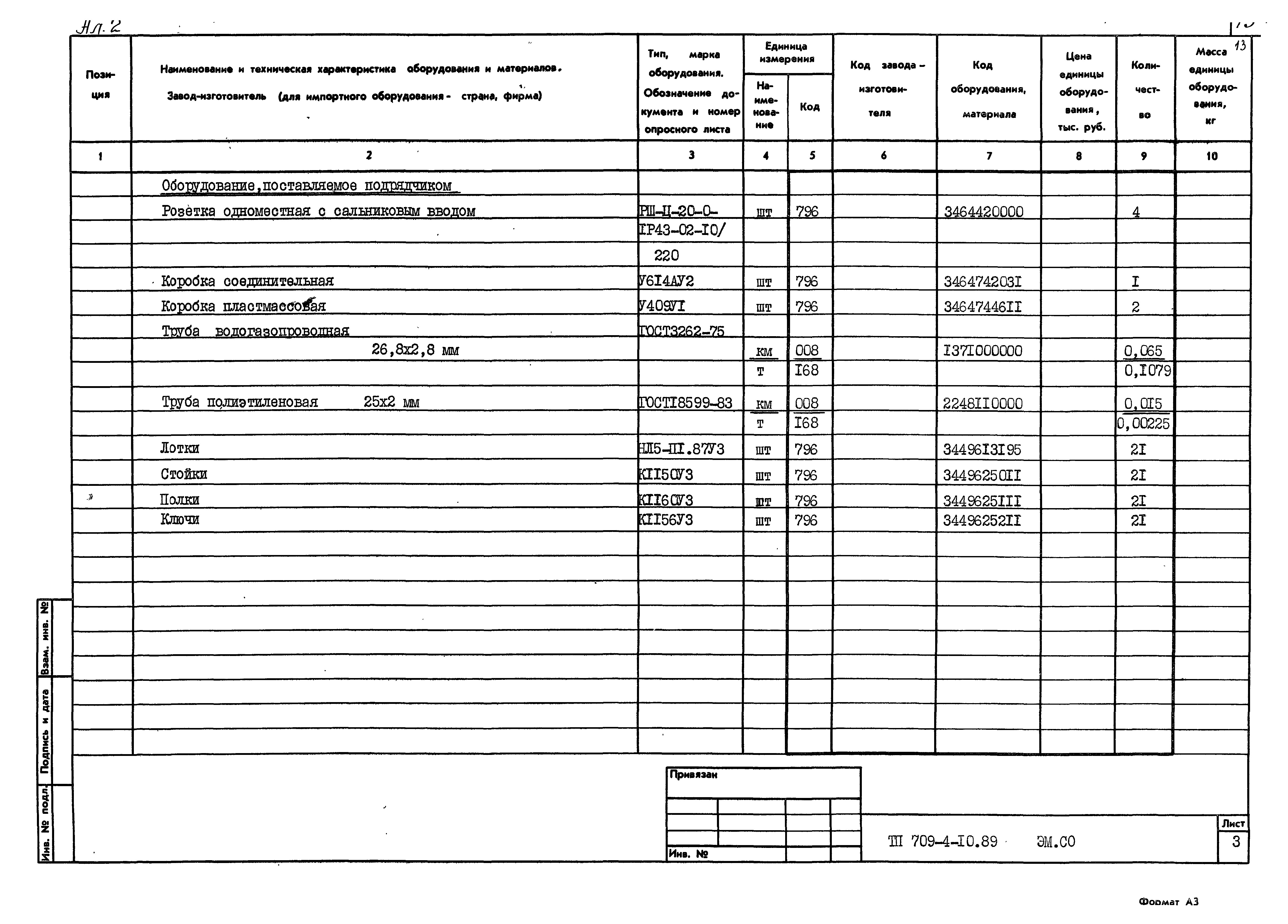 Типовой проект 709-4-10.89