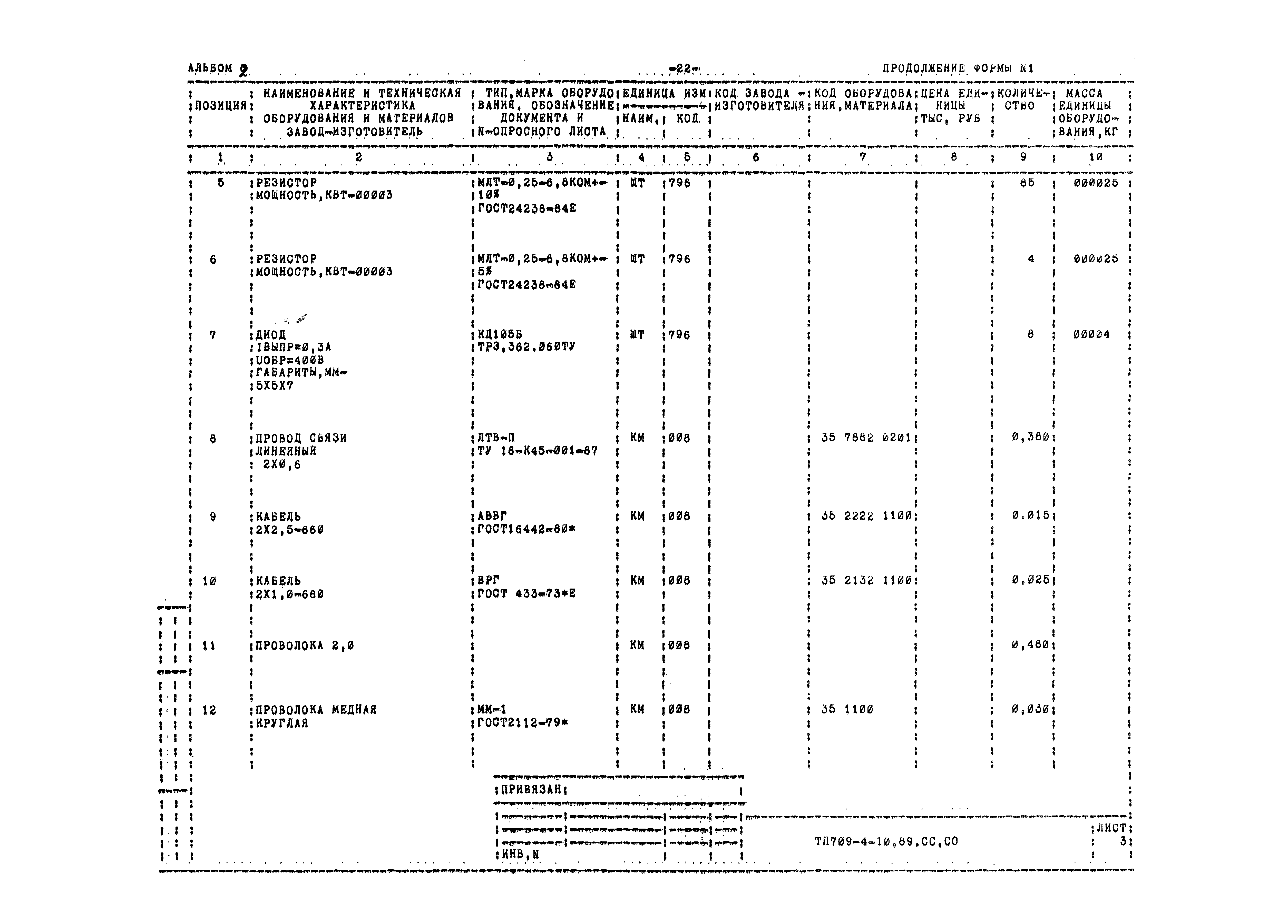 Типовой проект 709-4-10.89