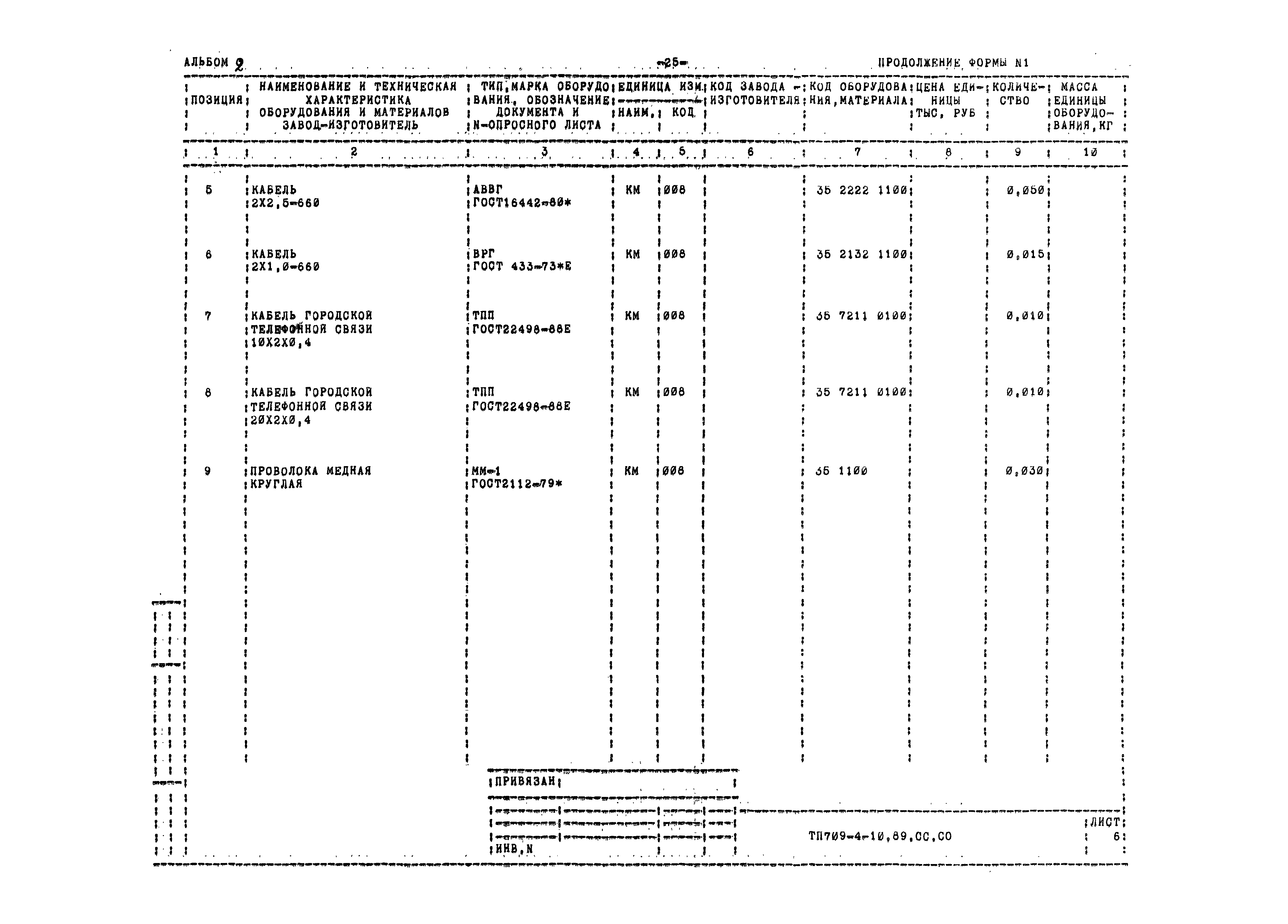 Типовой проект 709-4-10.89