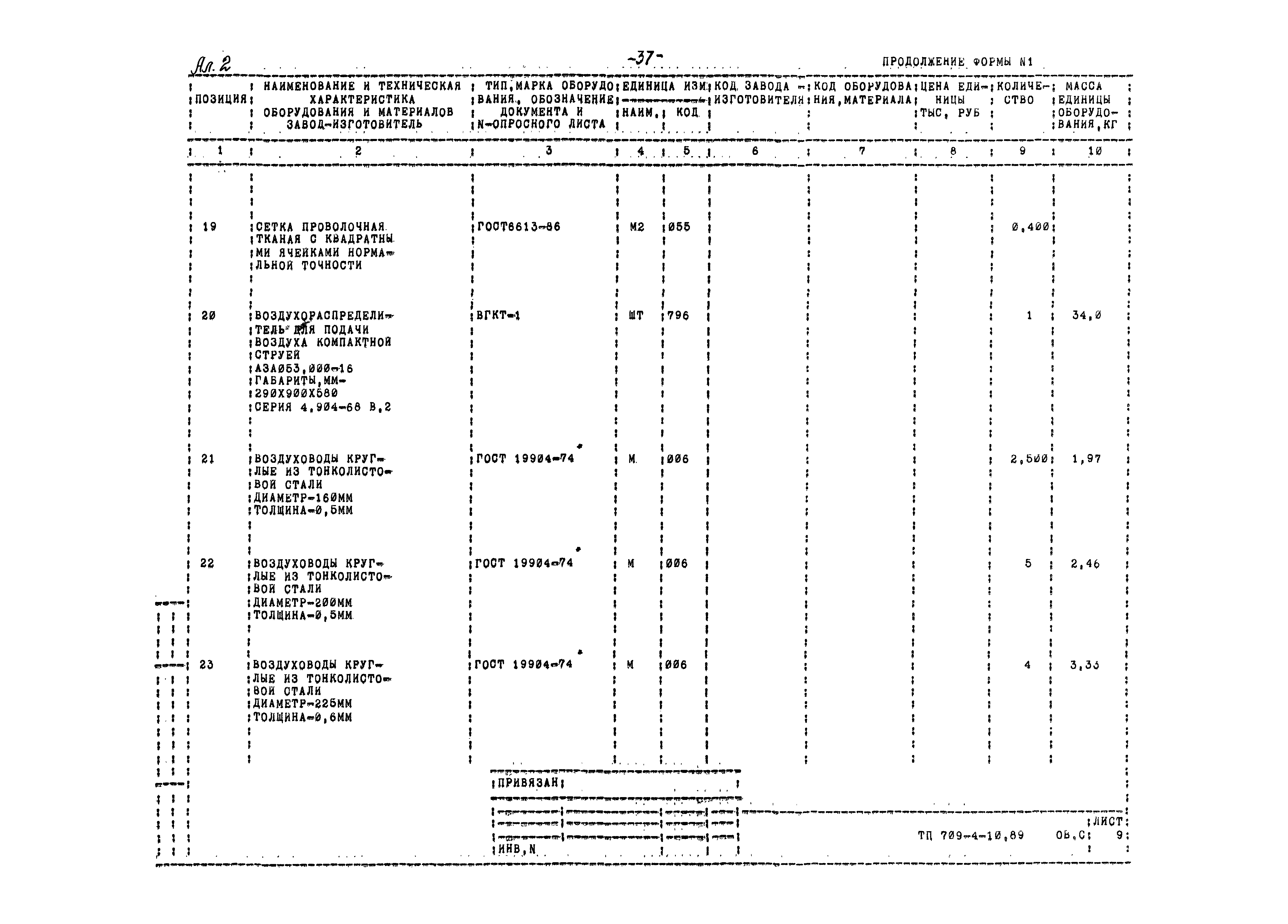 Типовой проект 709-4-10.89