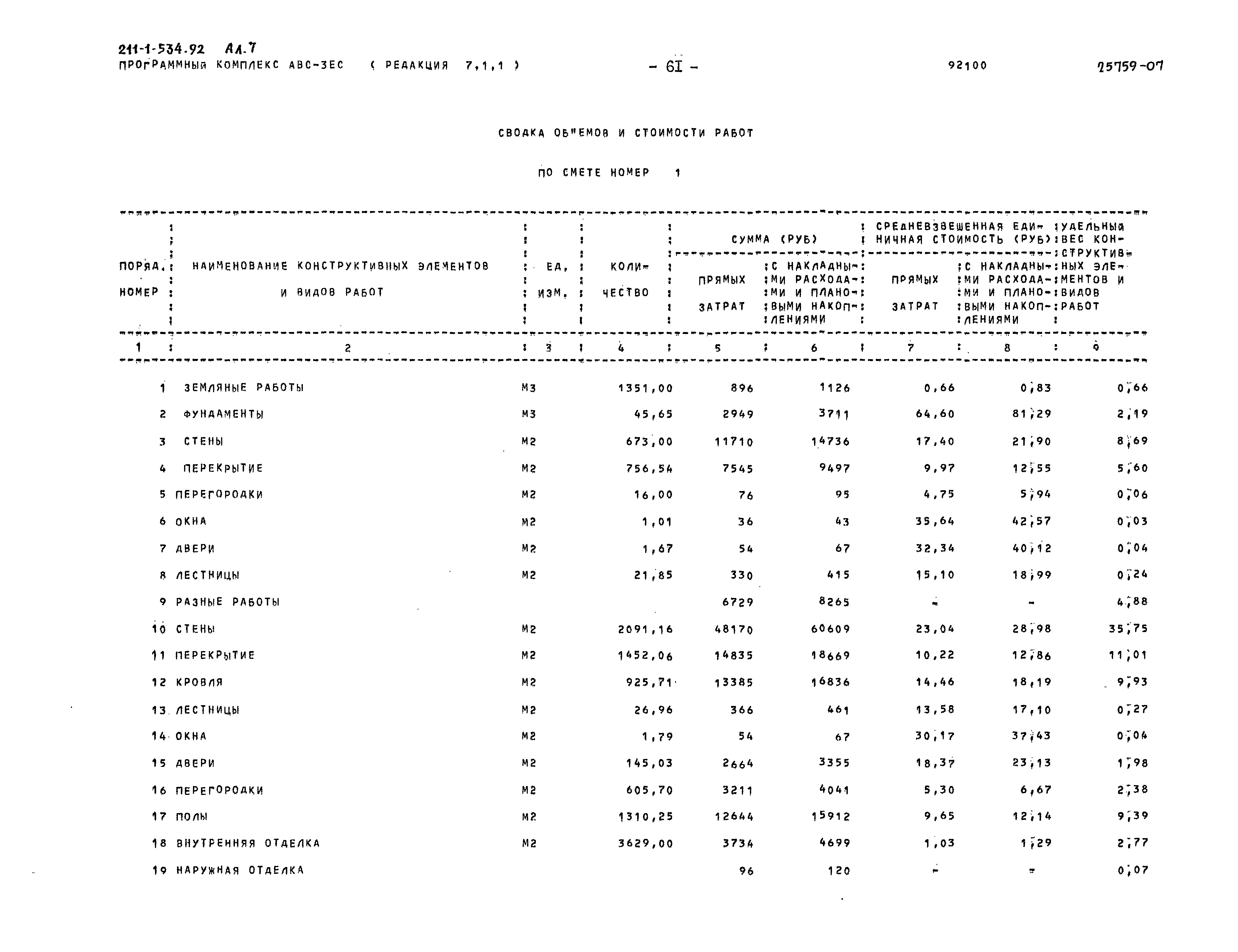 Типовой проект 211-1-534.92