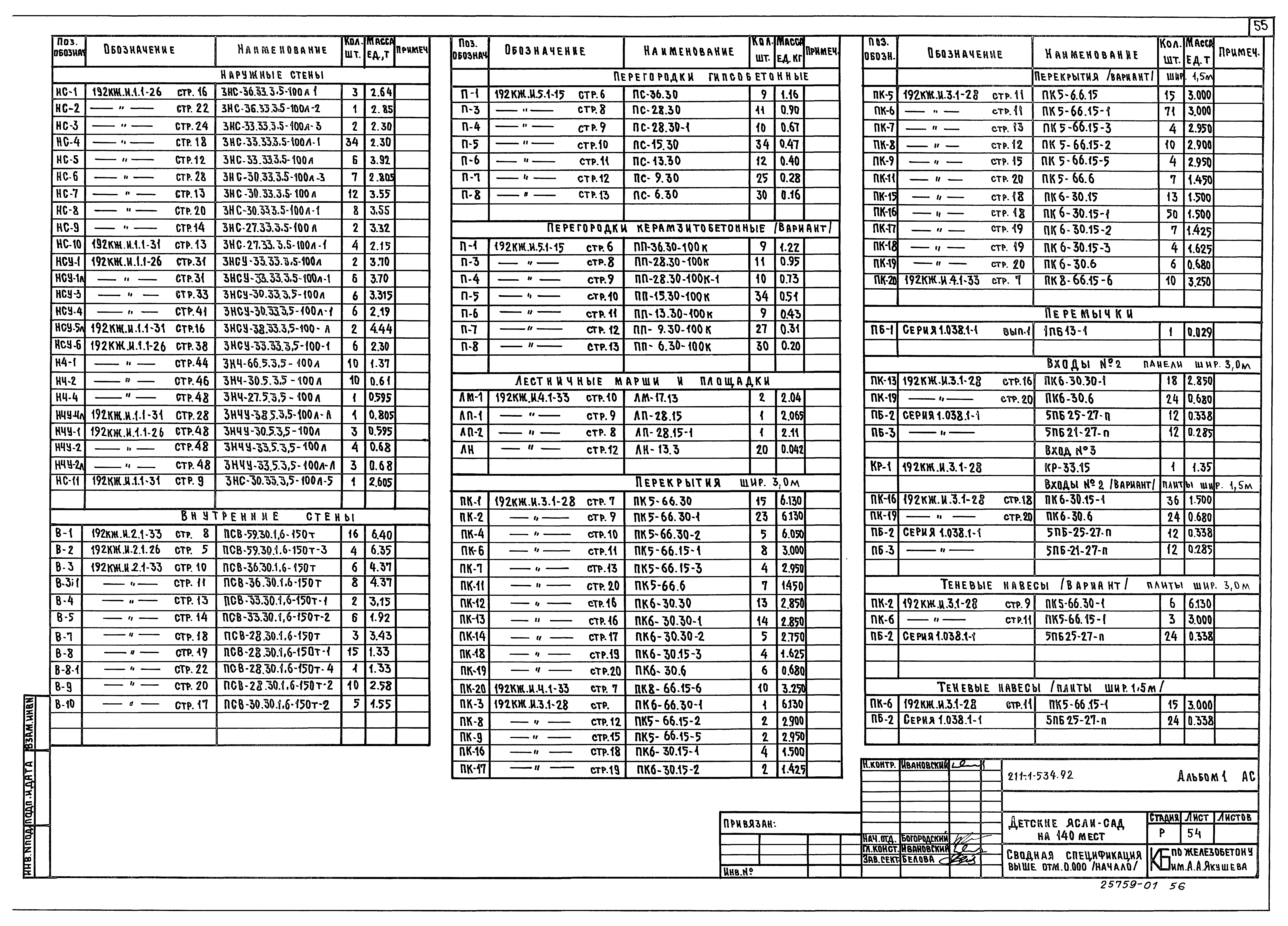 Типовой проект 211-1-534.92