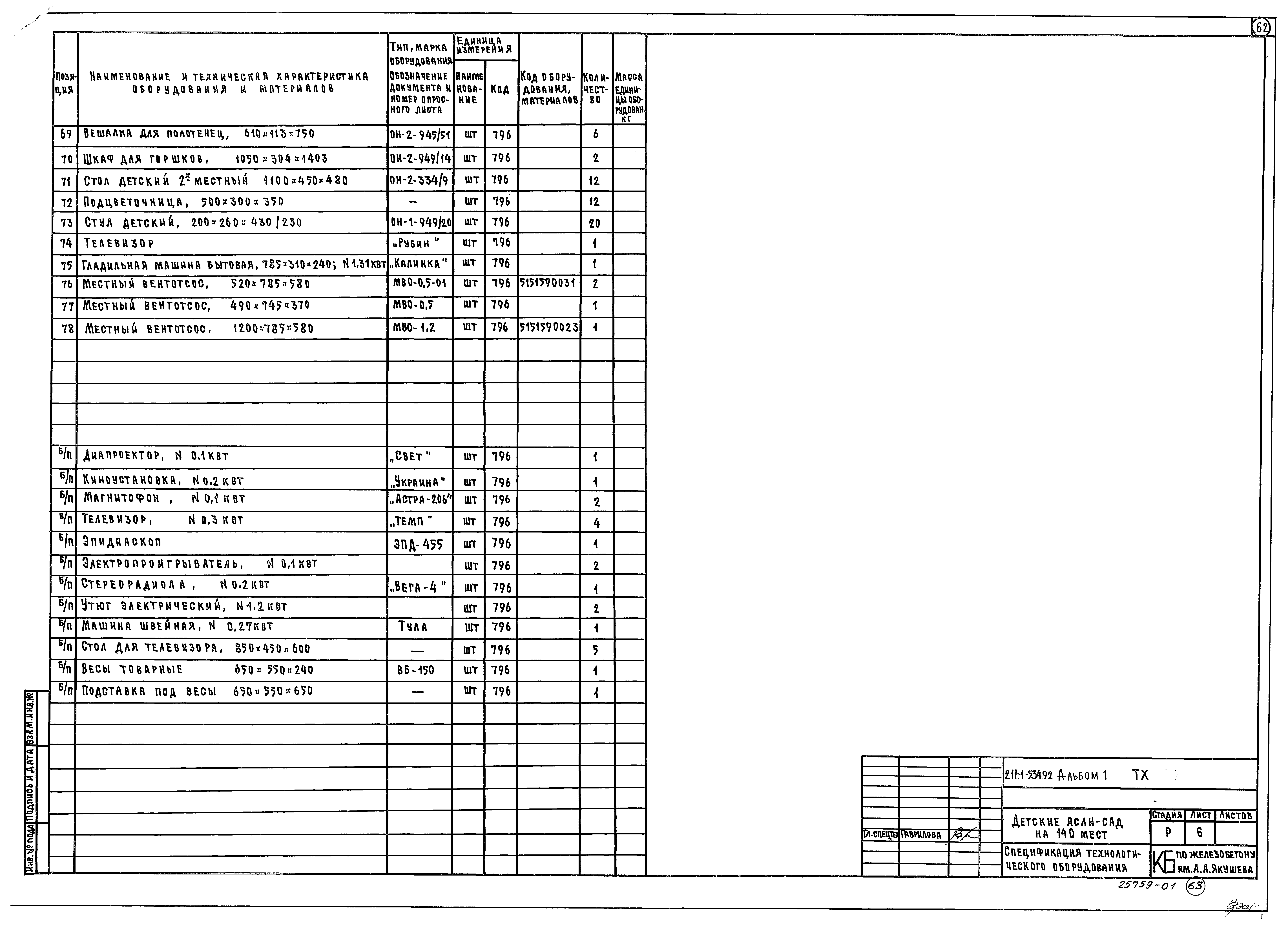 Типовой проект 211-1-534.92