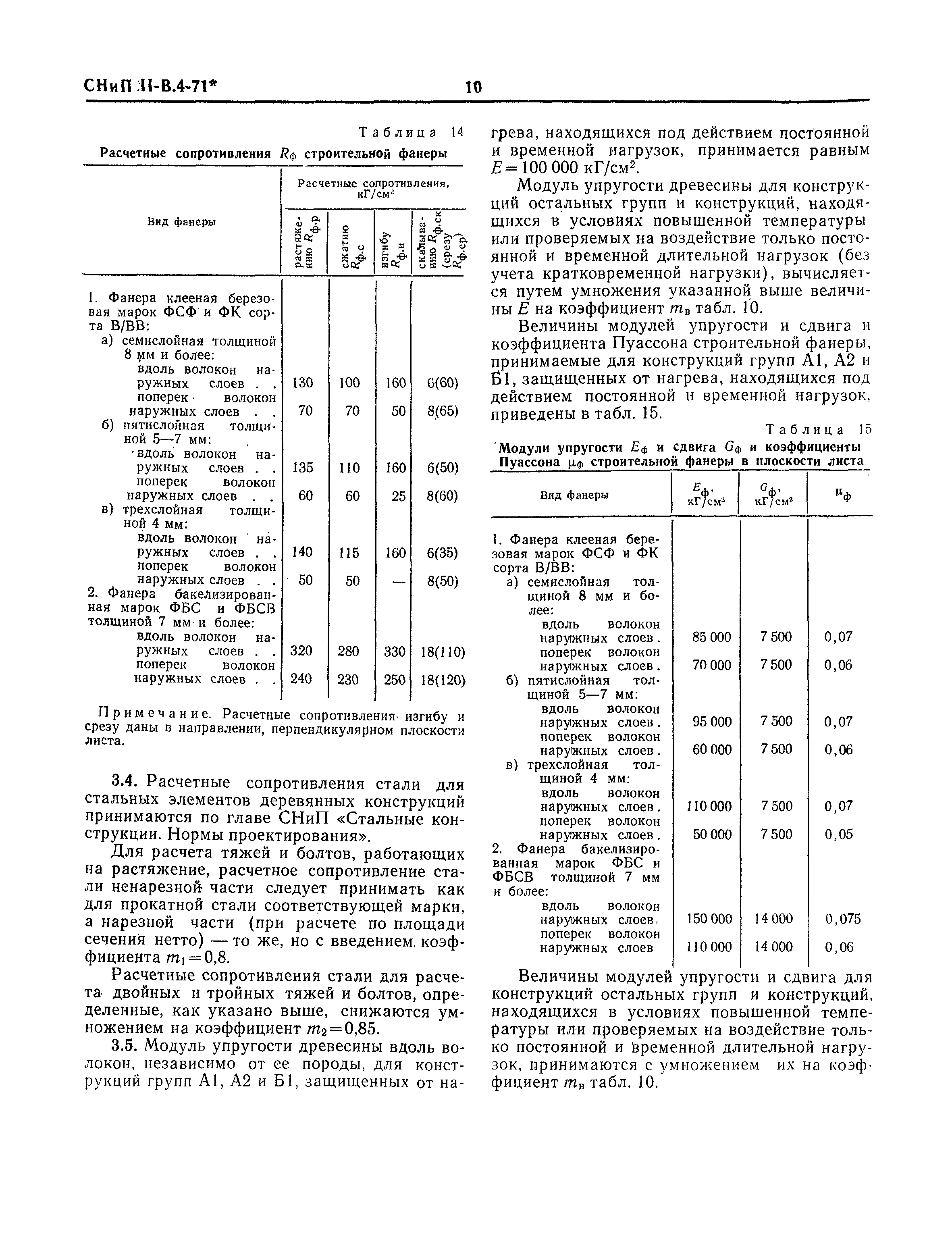 СНиП II-В.4-71*