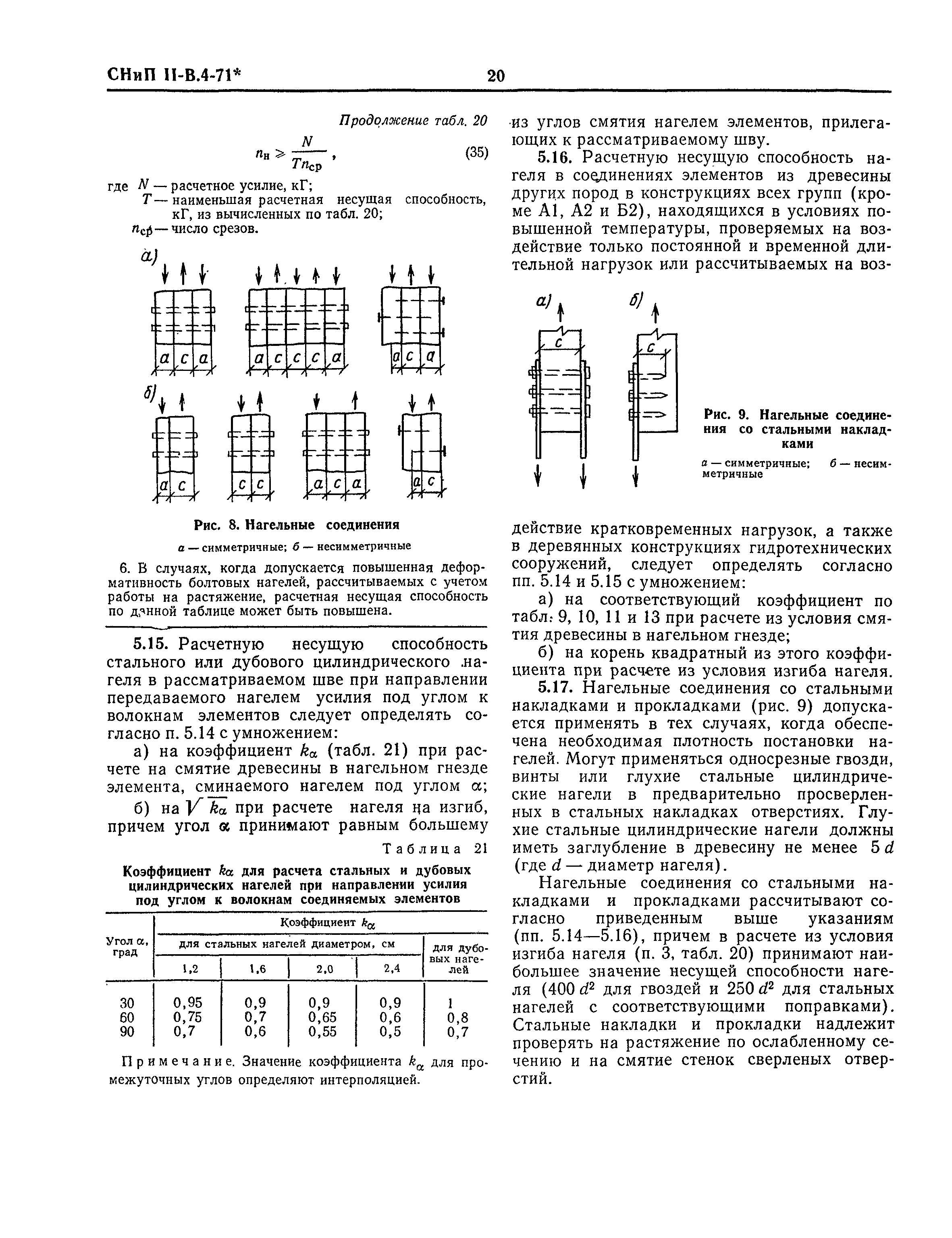 СНиП II-В.4-71*