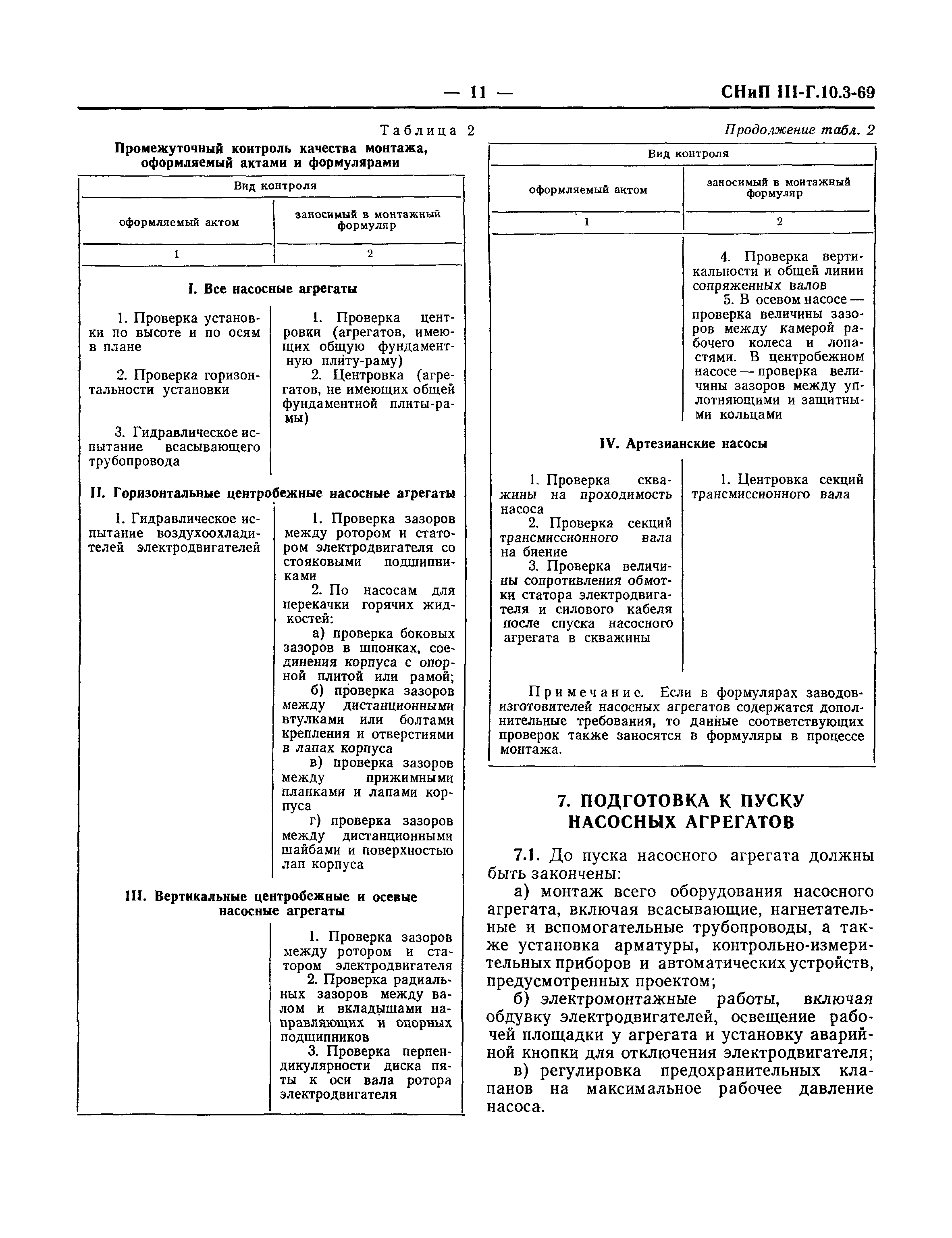 СНиП III-Г.10.3-69