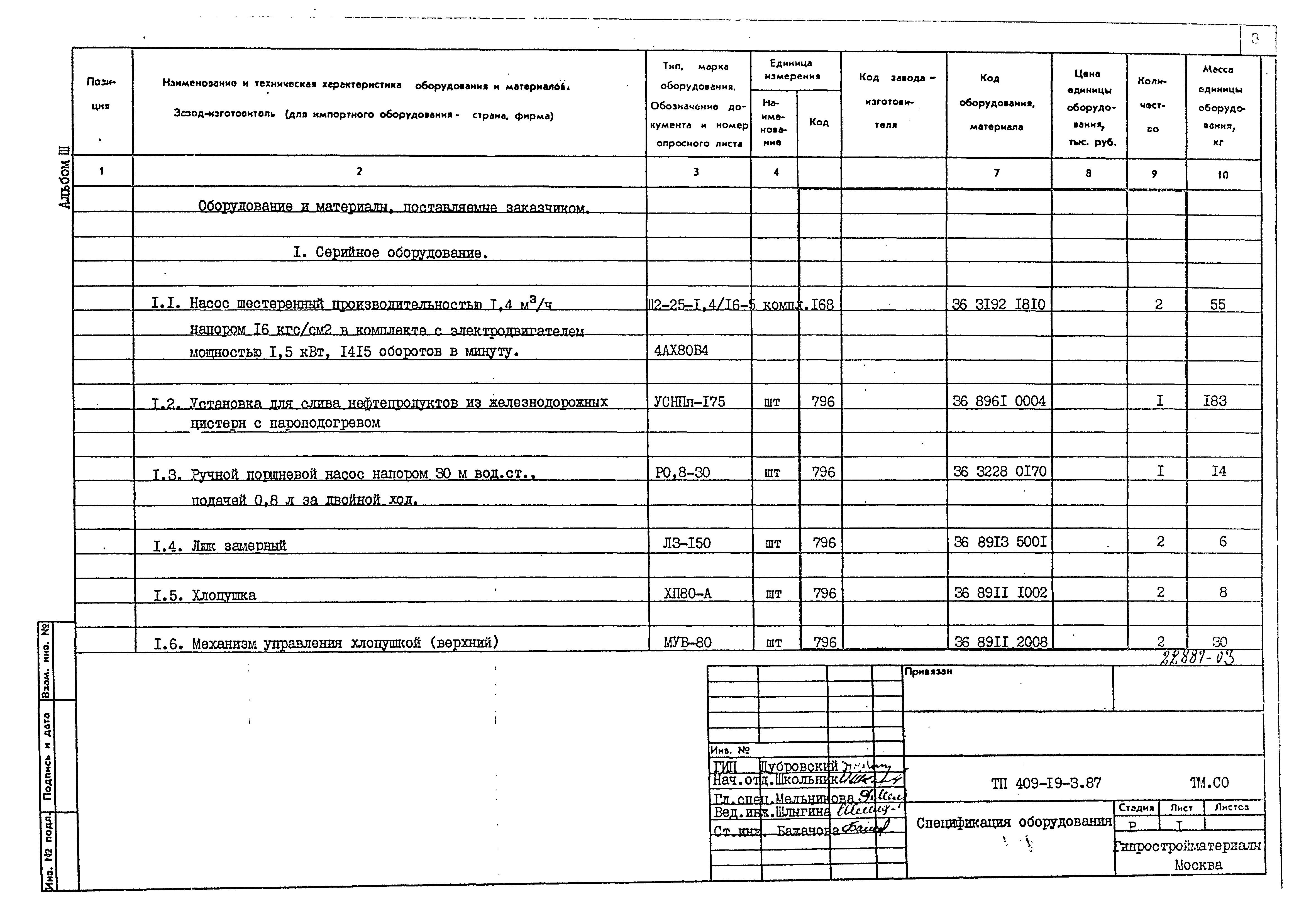 Типовой проект 409-19-3.87