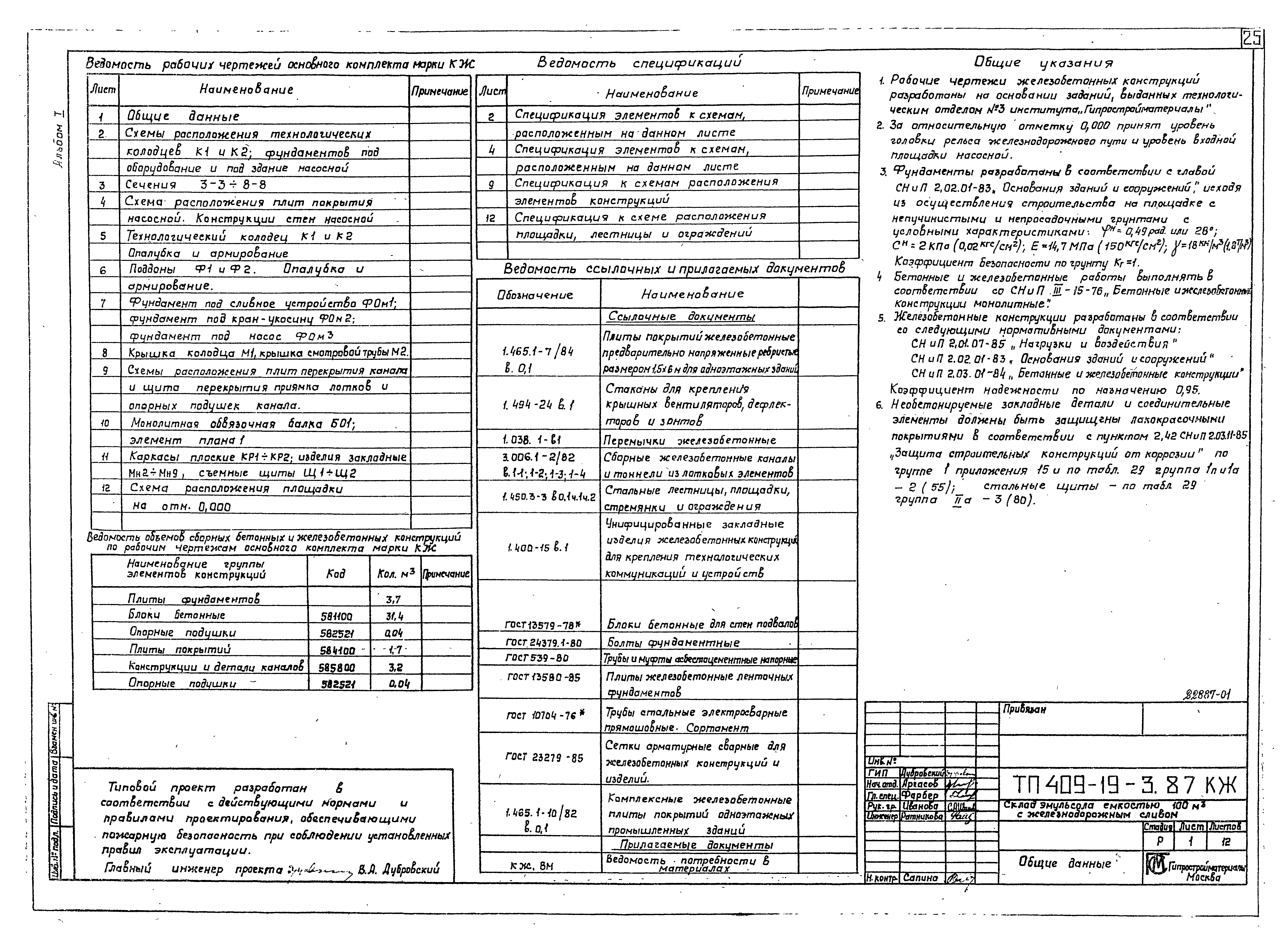 Типовой проект 409-19-3.87