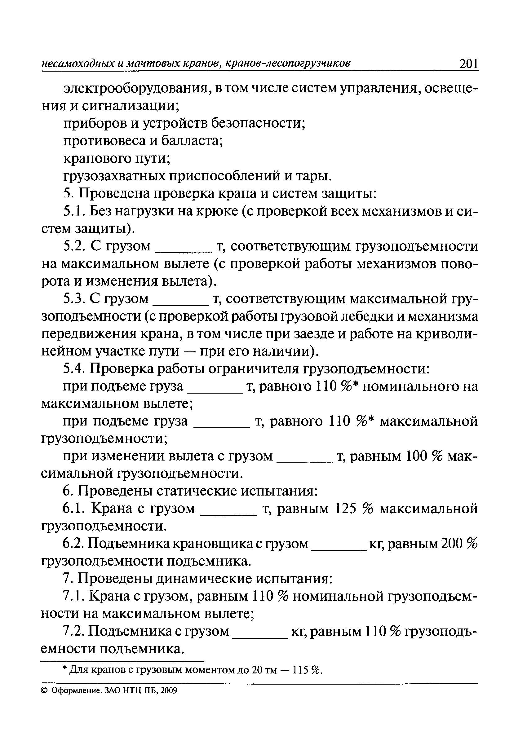 ИТОс 22-01-01