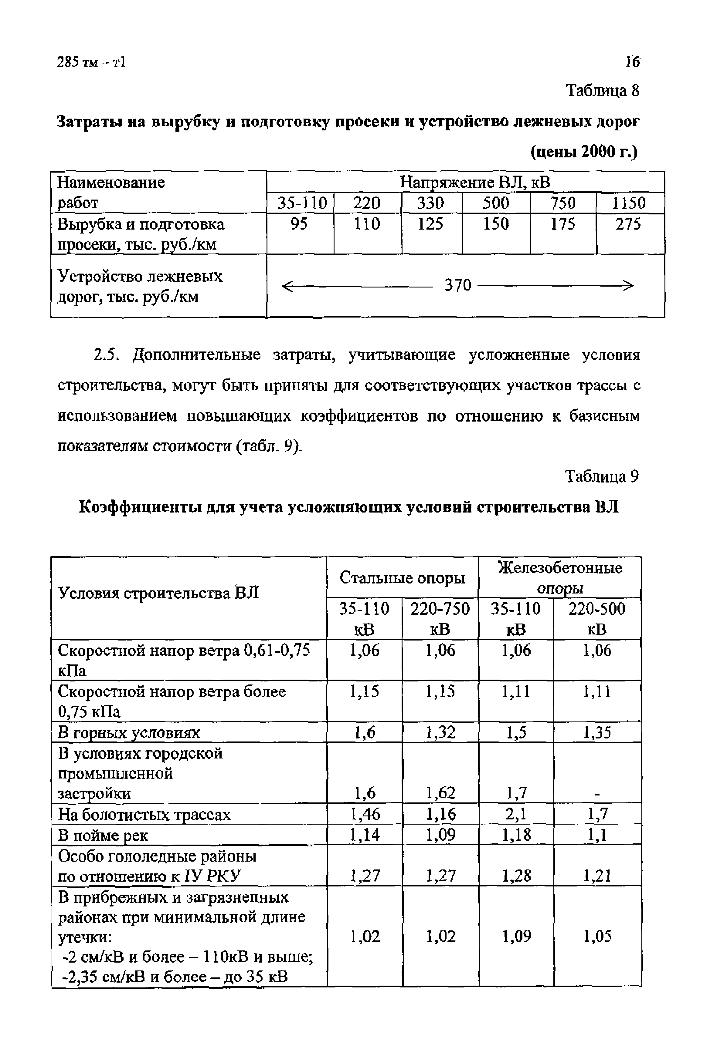 285 тм-т1