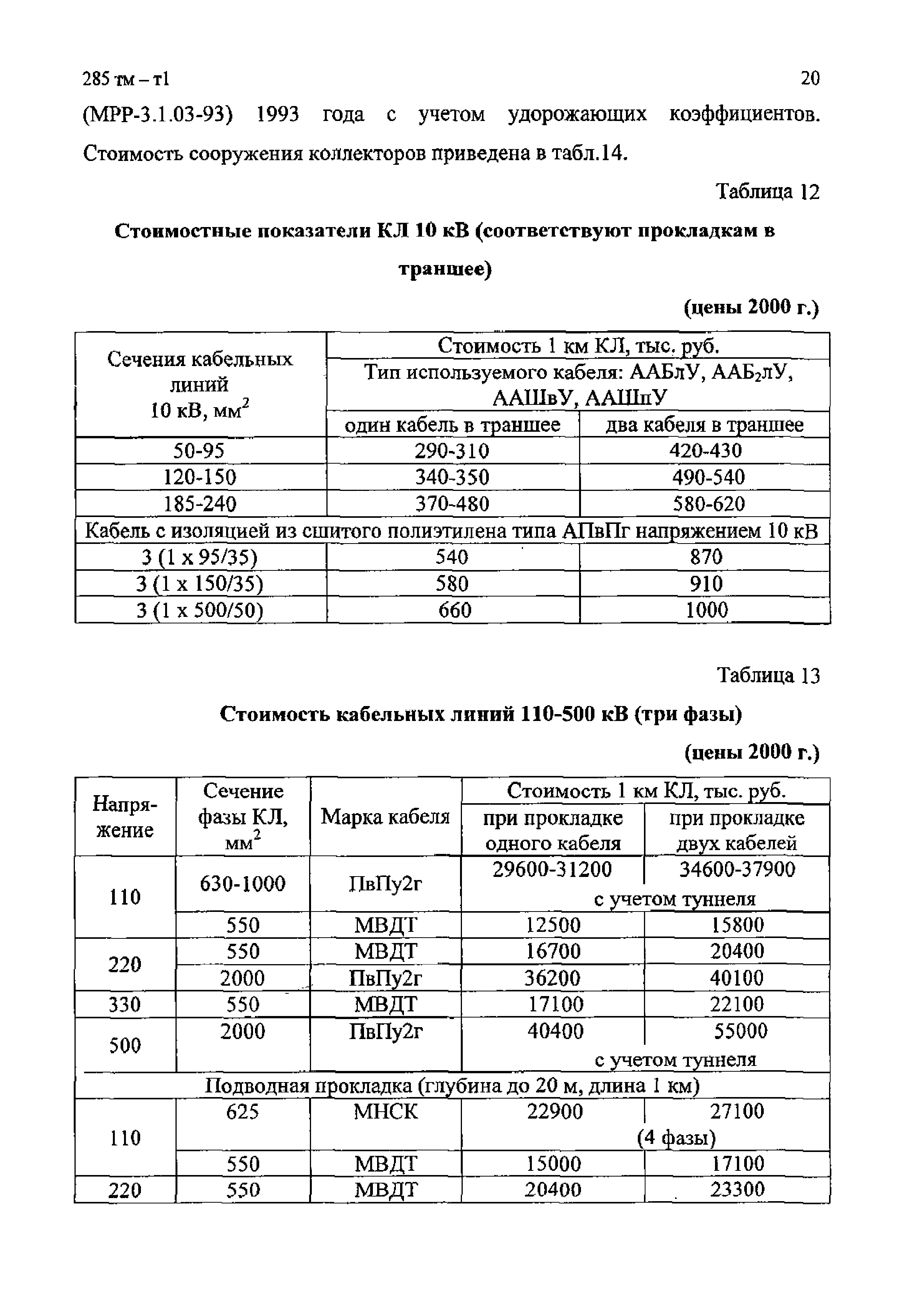 285 тм-т1