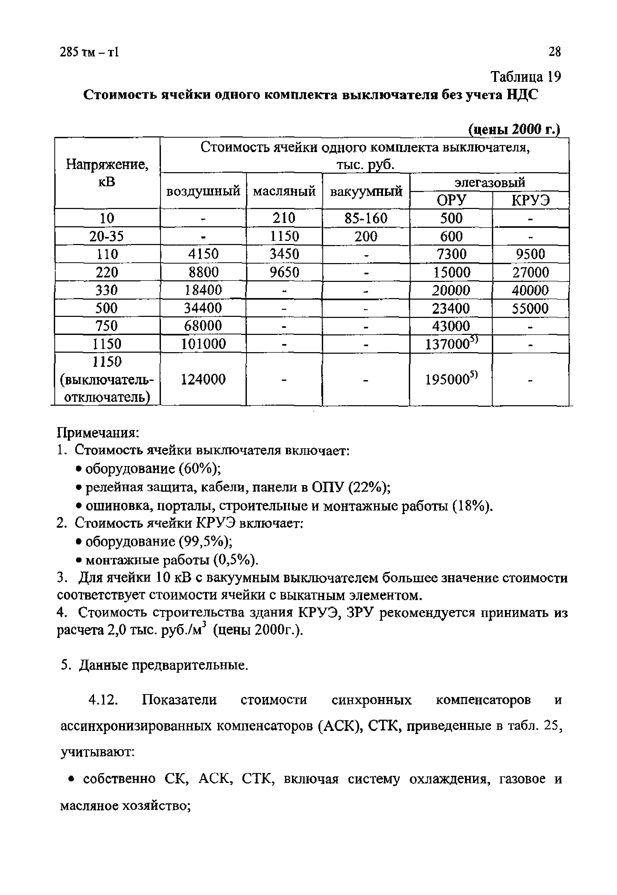 285 тм-т1