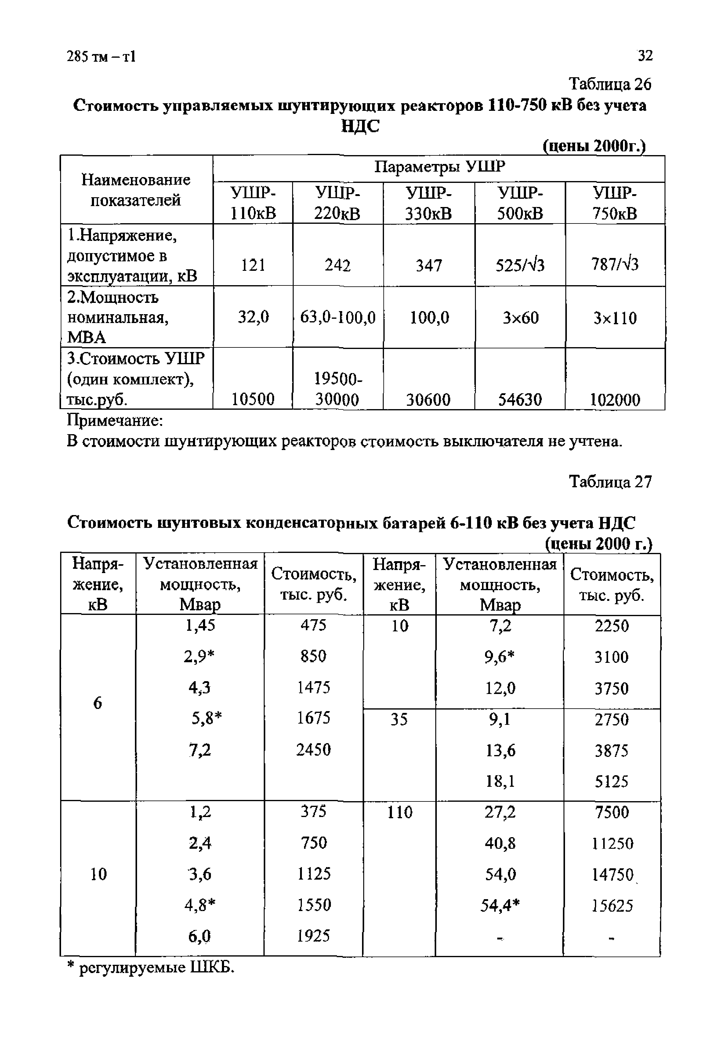 285 тм-т1