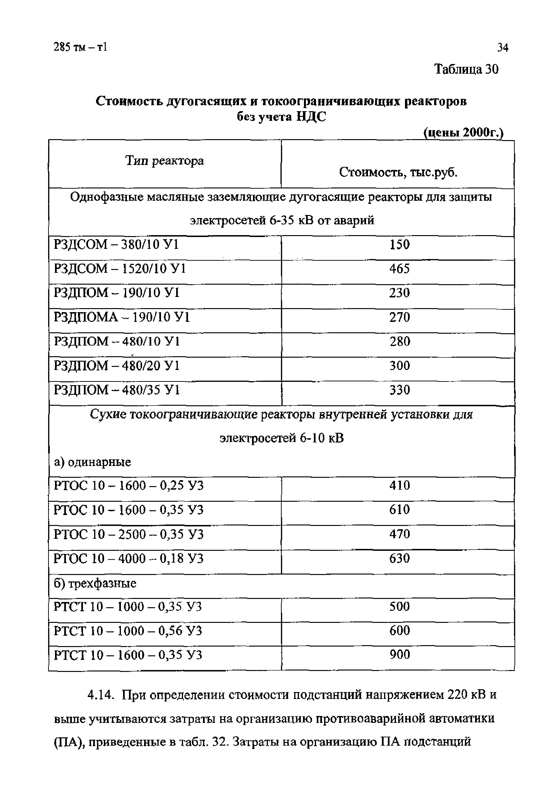 285 тм-т1