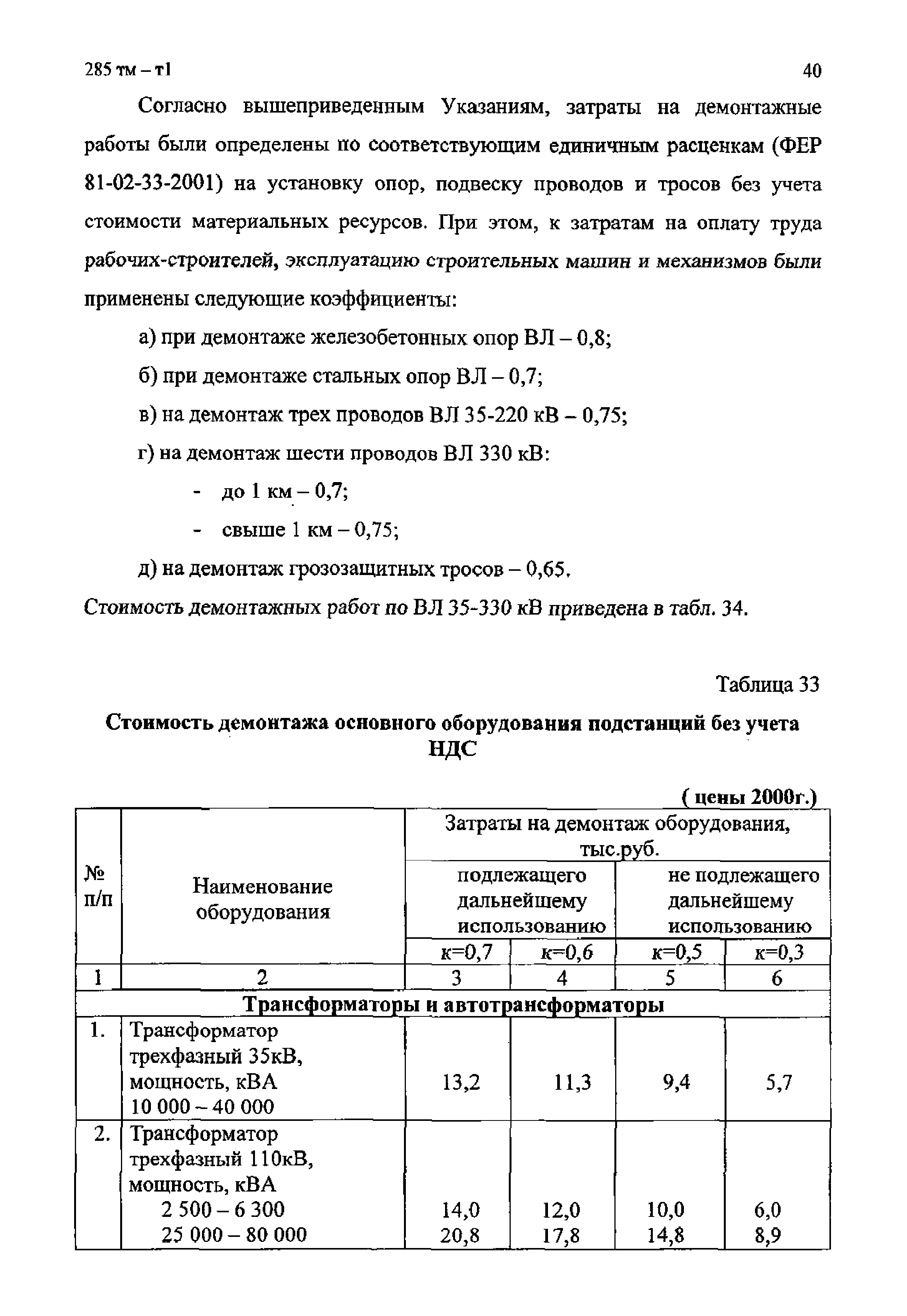 285 тм-т1