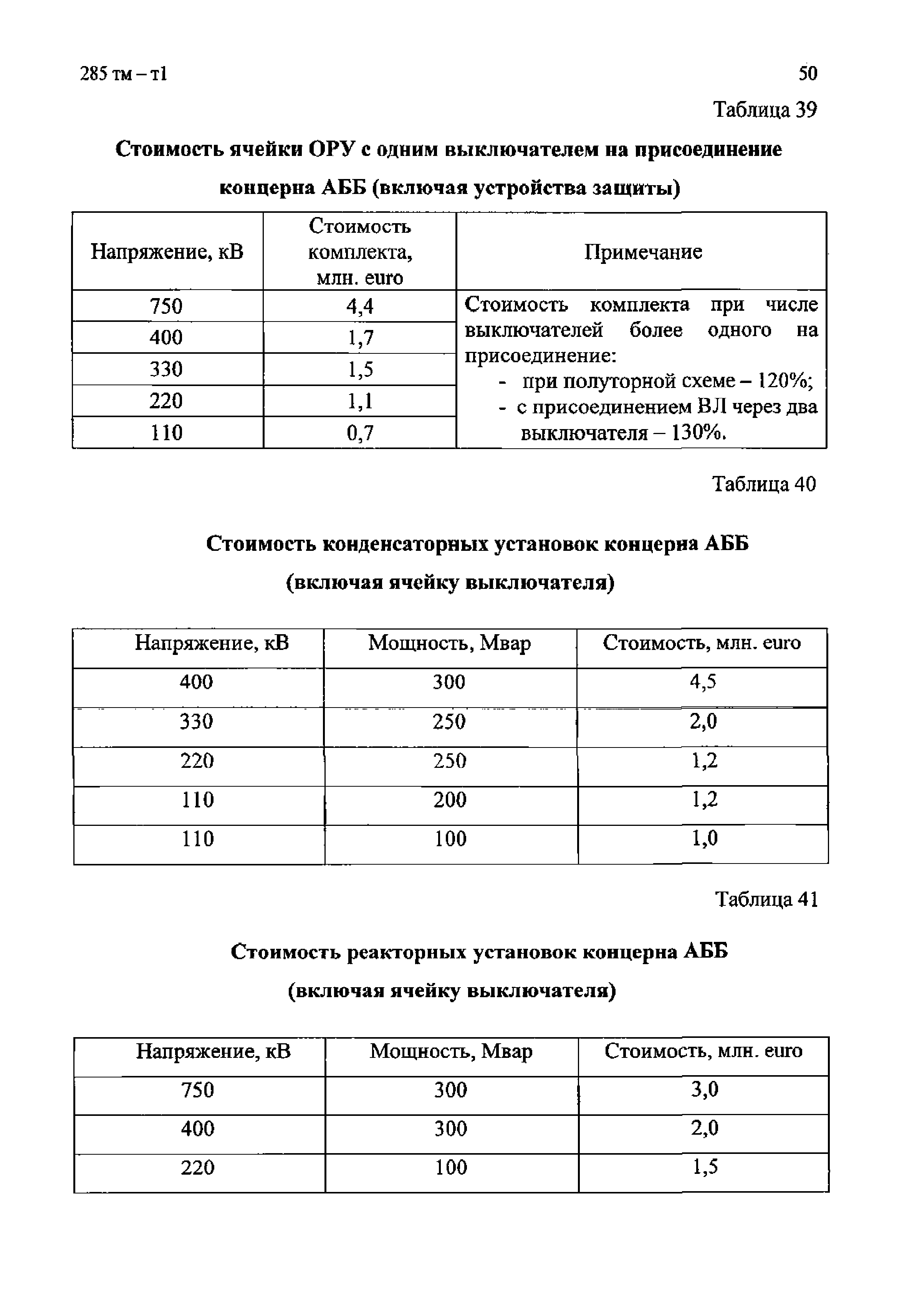 285 тм-т1